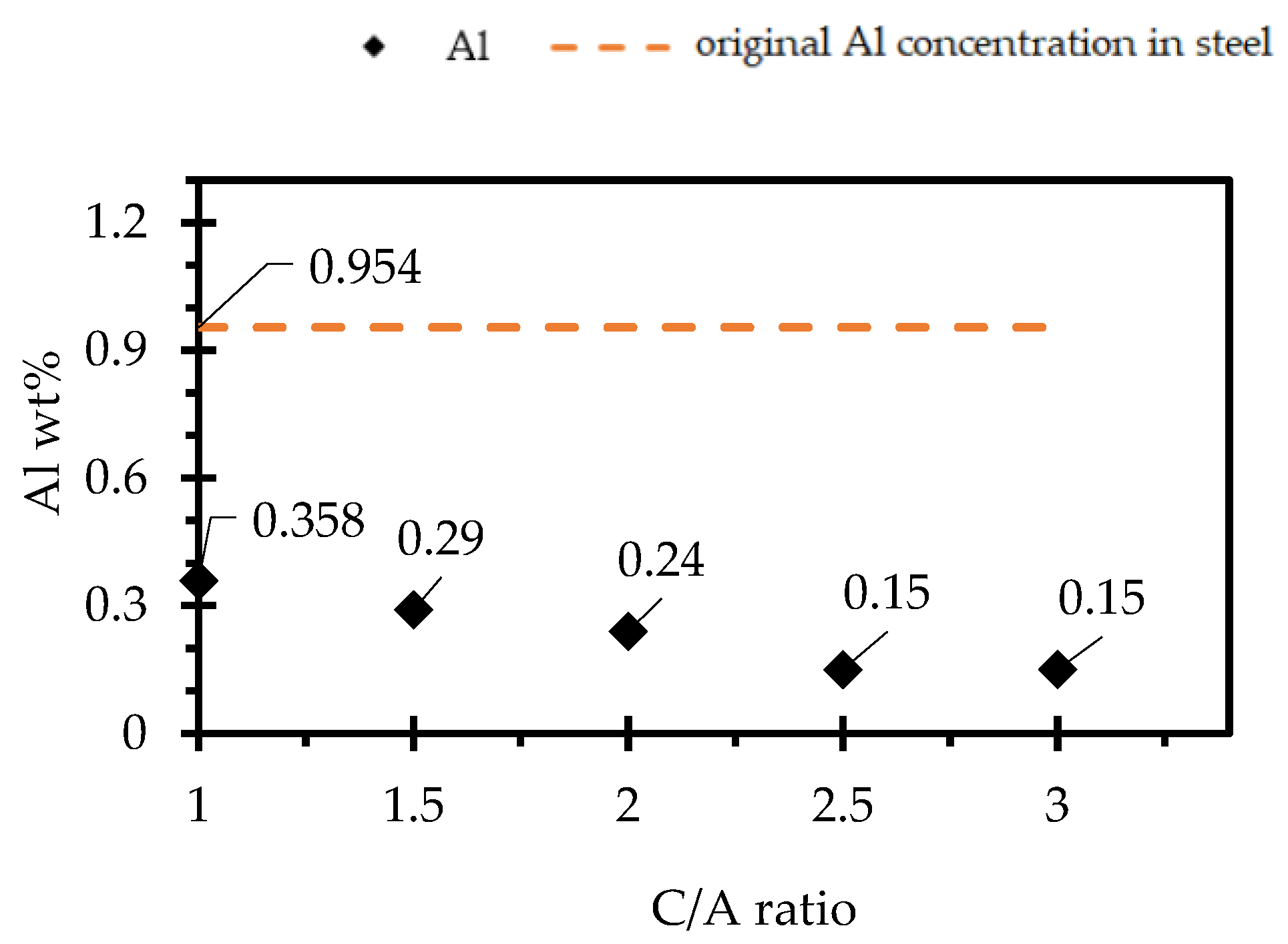 Metals 13 00719 g018 Metals 13 00719 g018