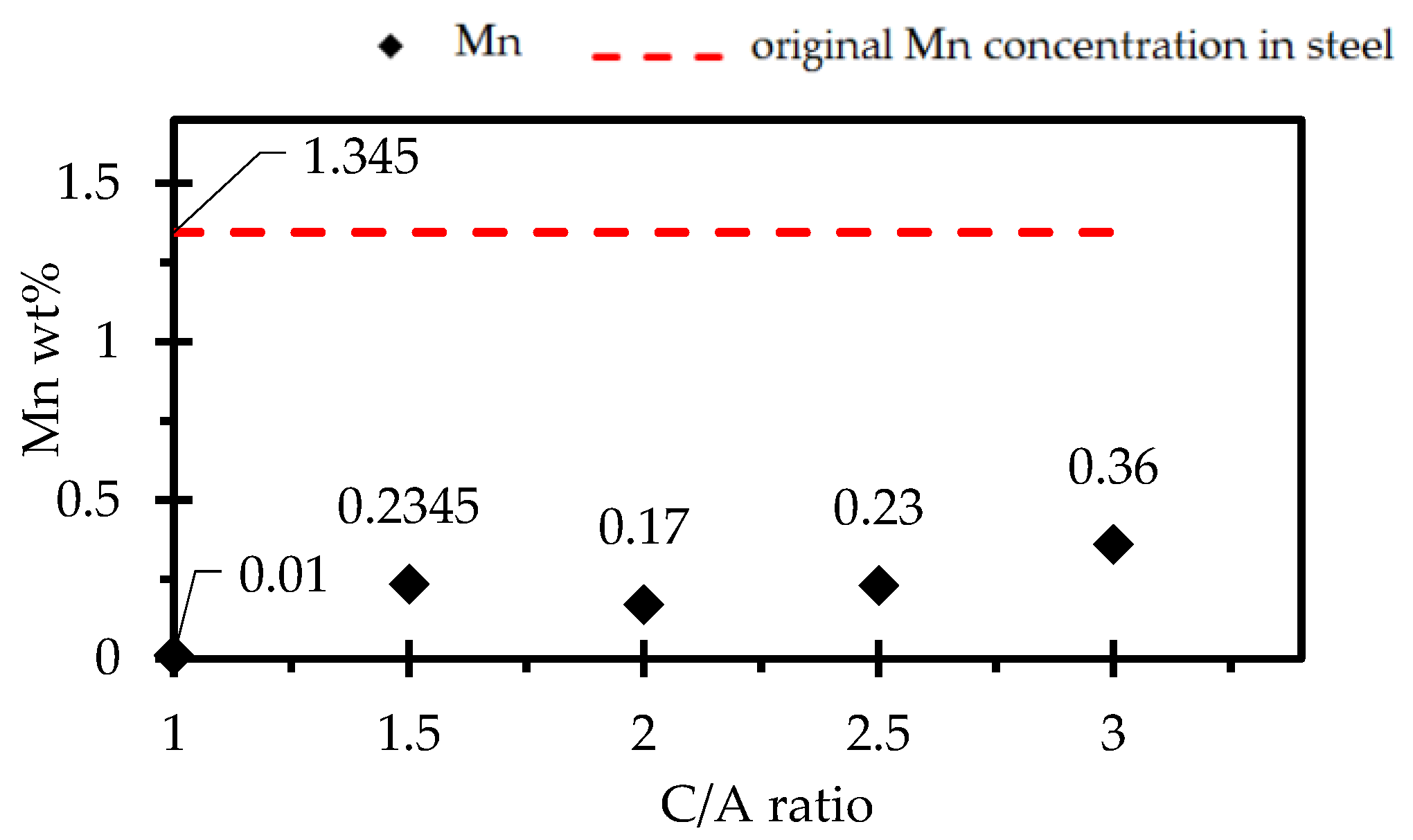 Metals 13 00719 g019 Metals 13 00719 g019