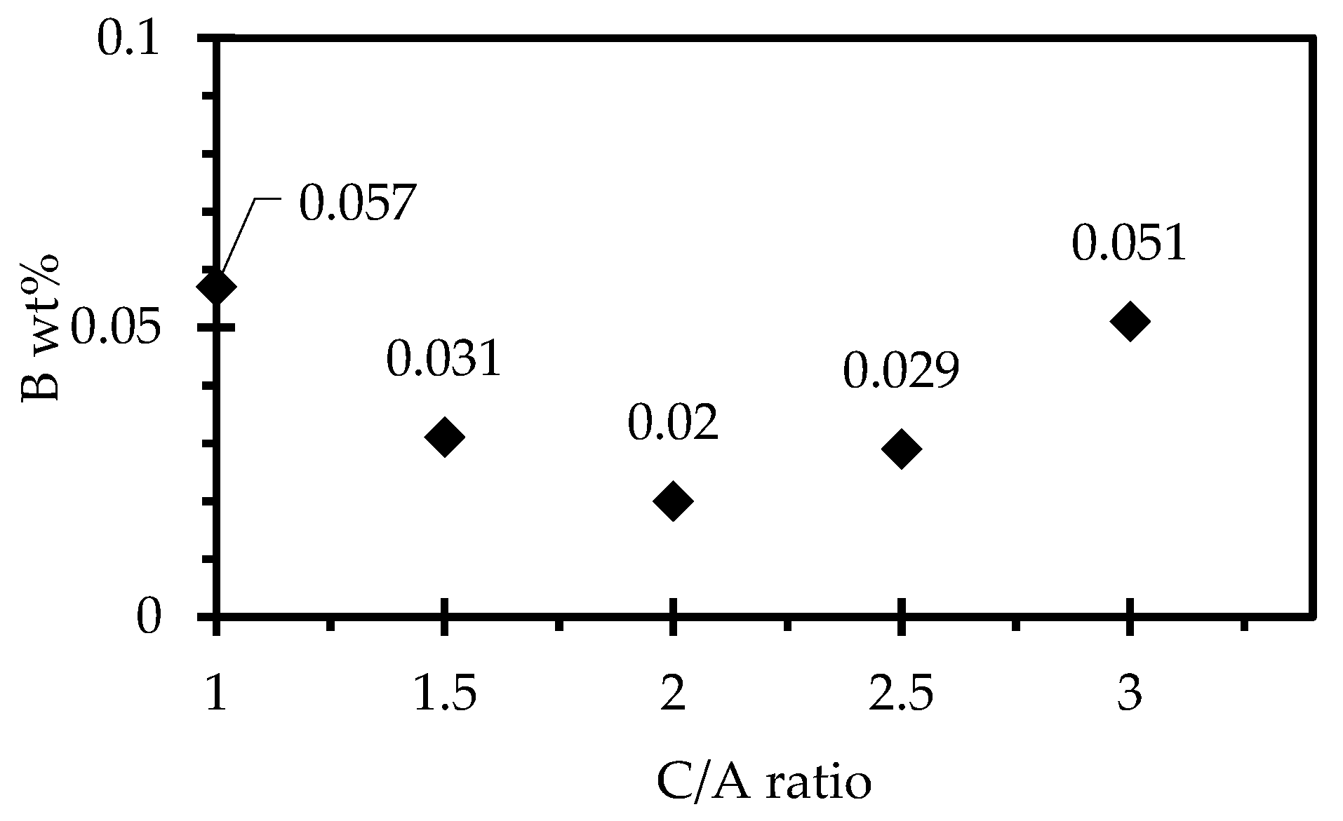 Metals 13 00719 g020 Metals 13 00719 g020