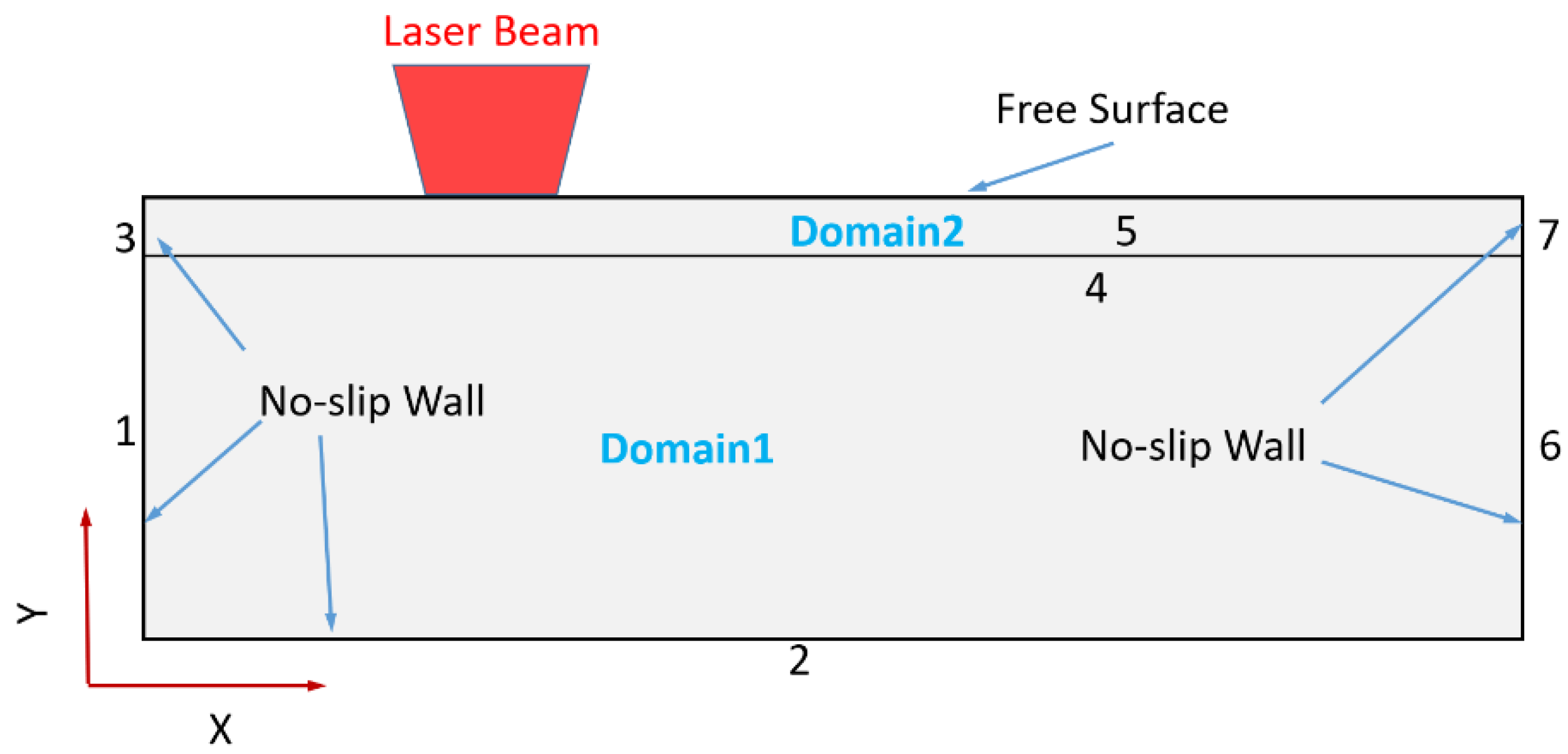 Metals 13 00720 g001