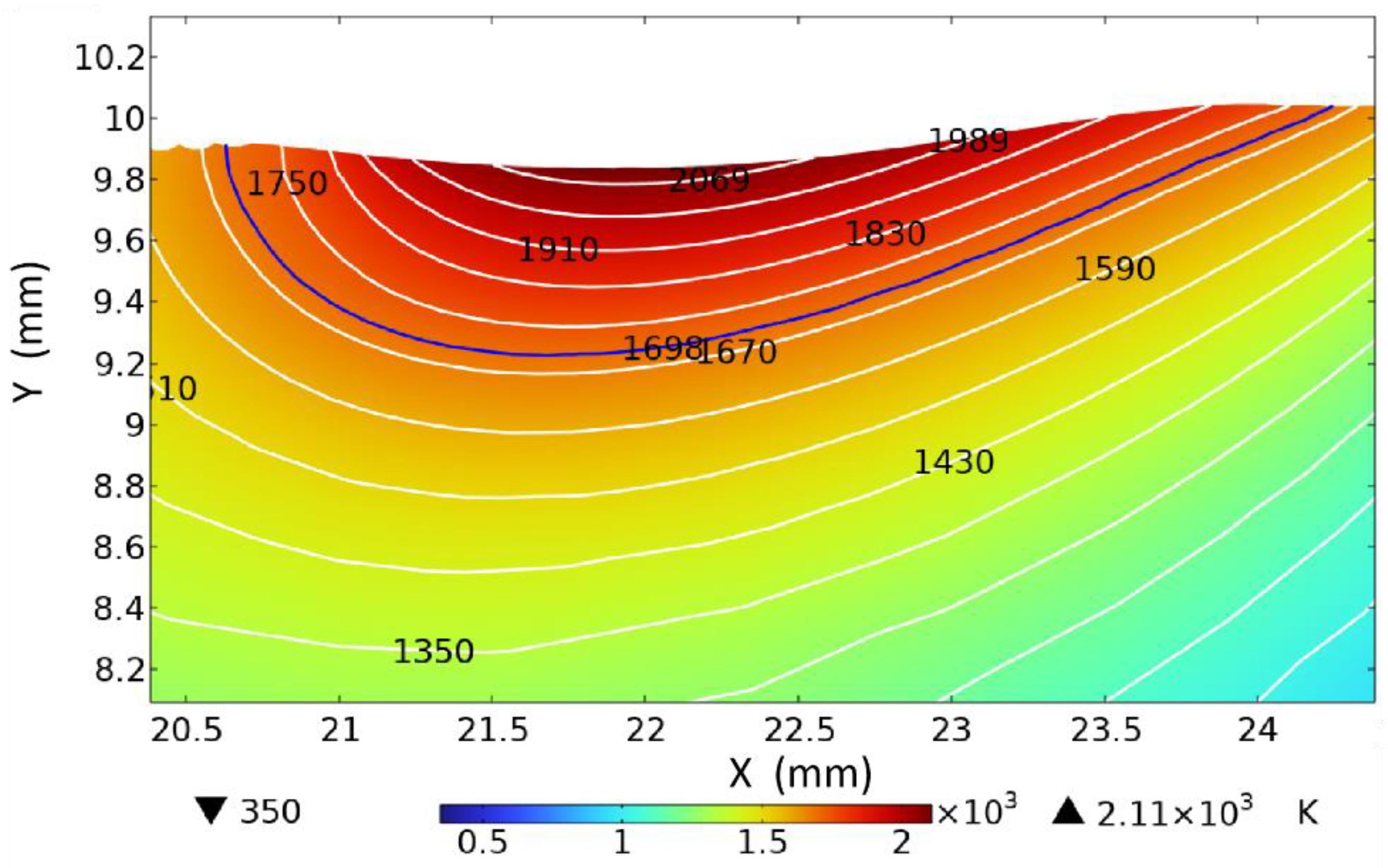 Metals 13 00720 g003