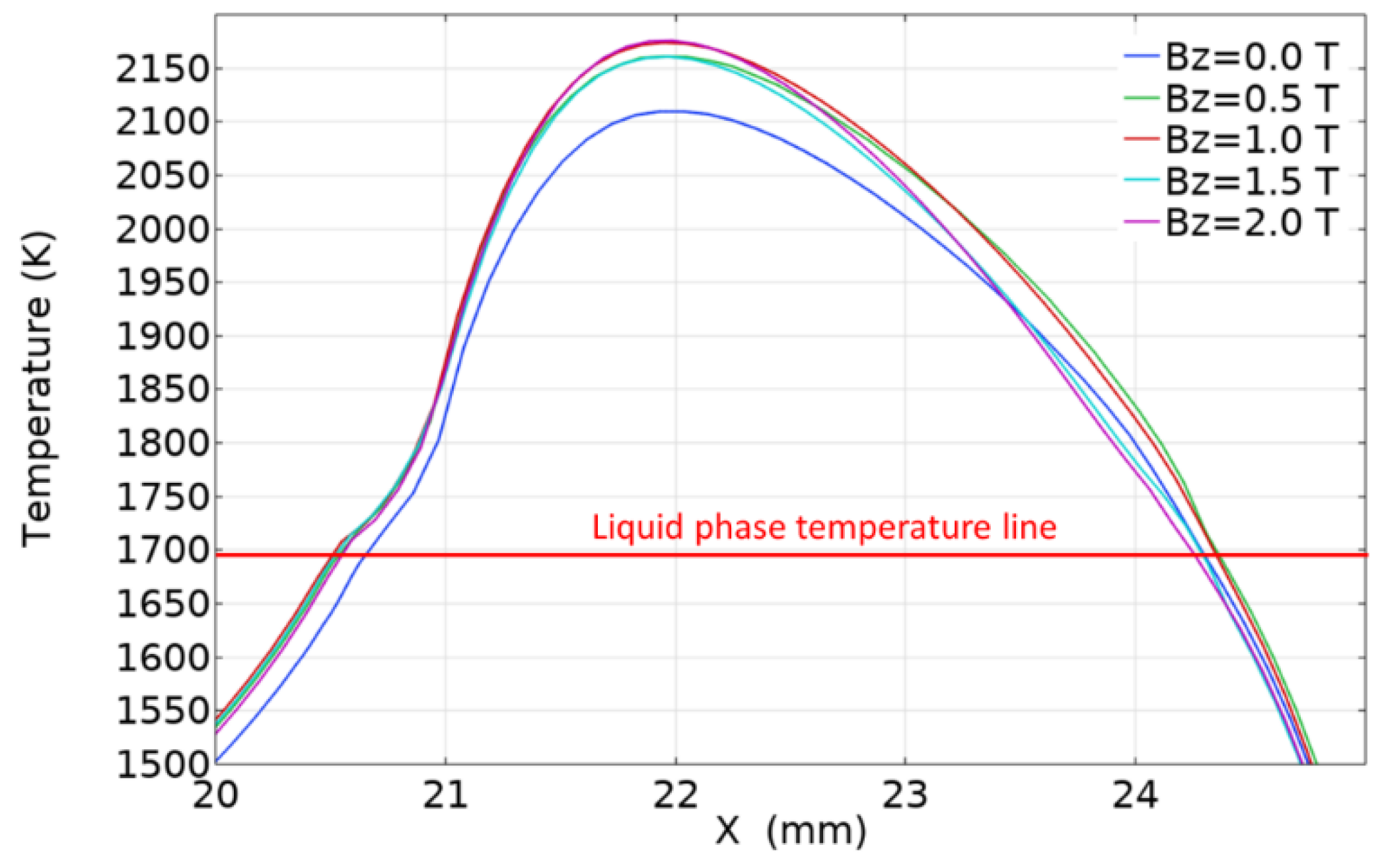 Metals 13 00720 g004