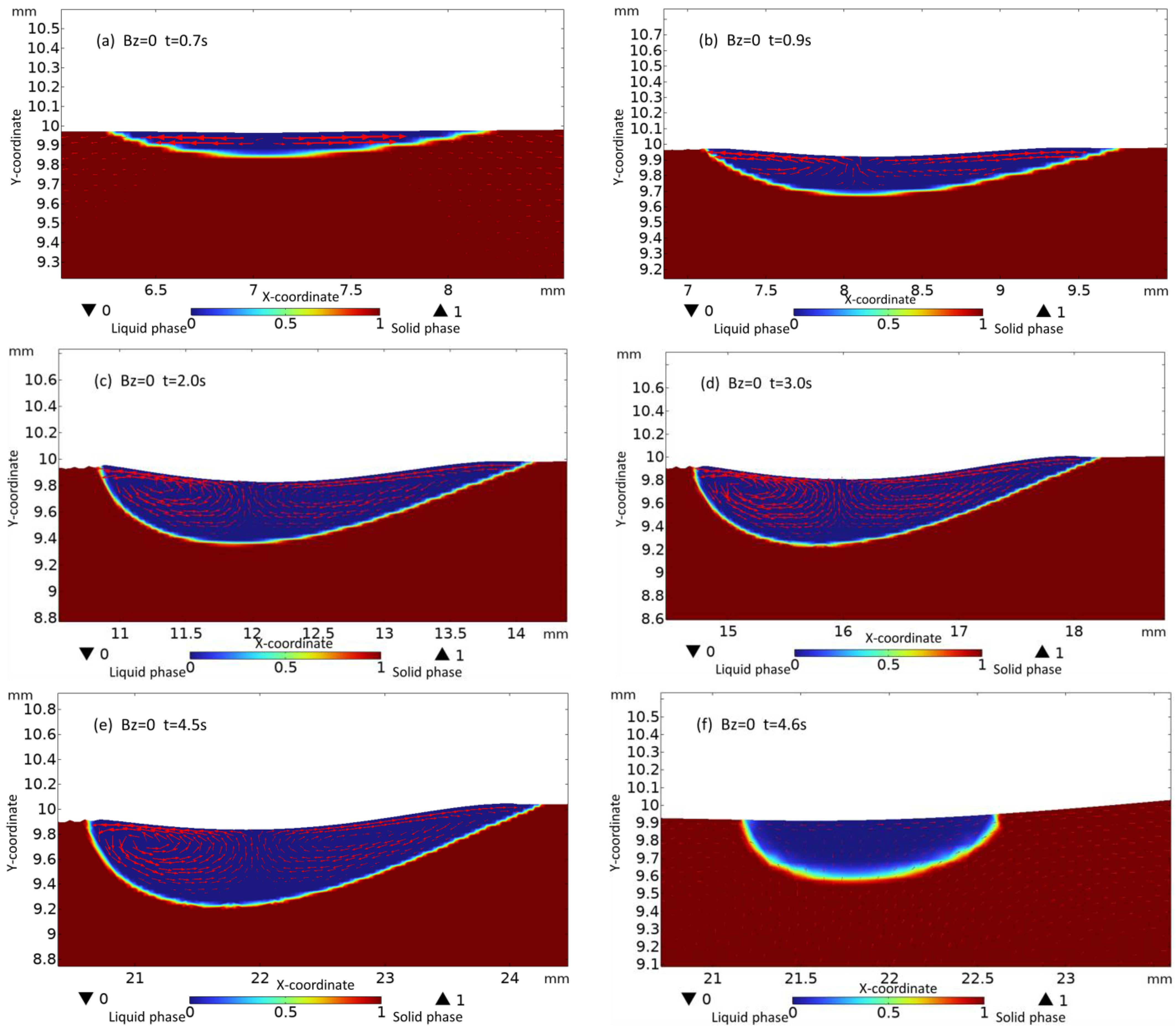 Metals 13 00720 g009