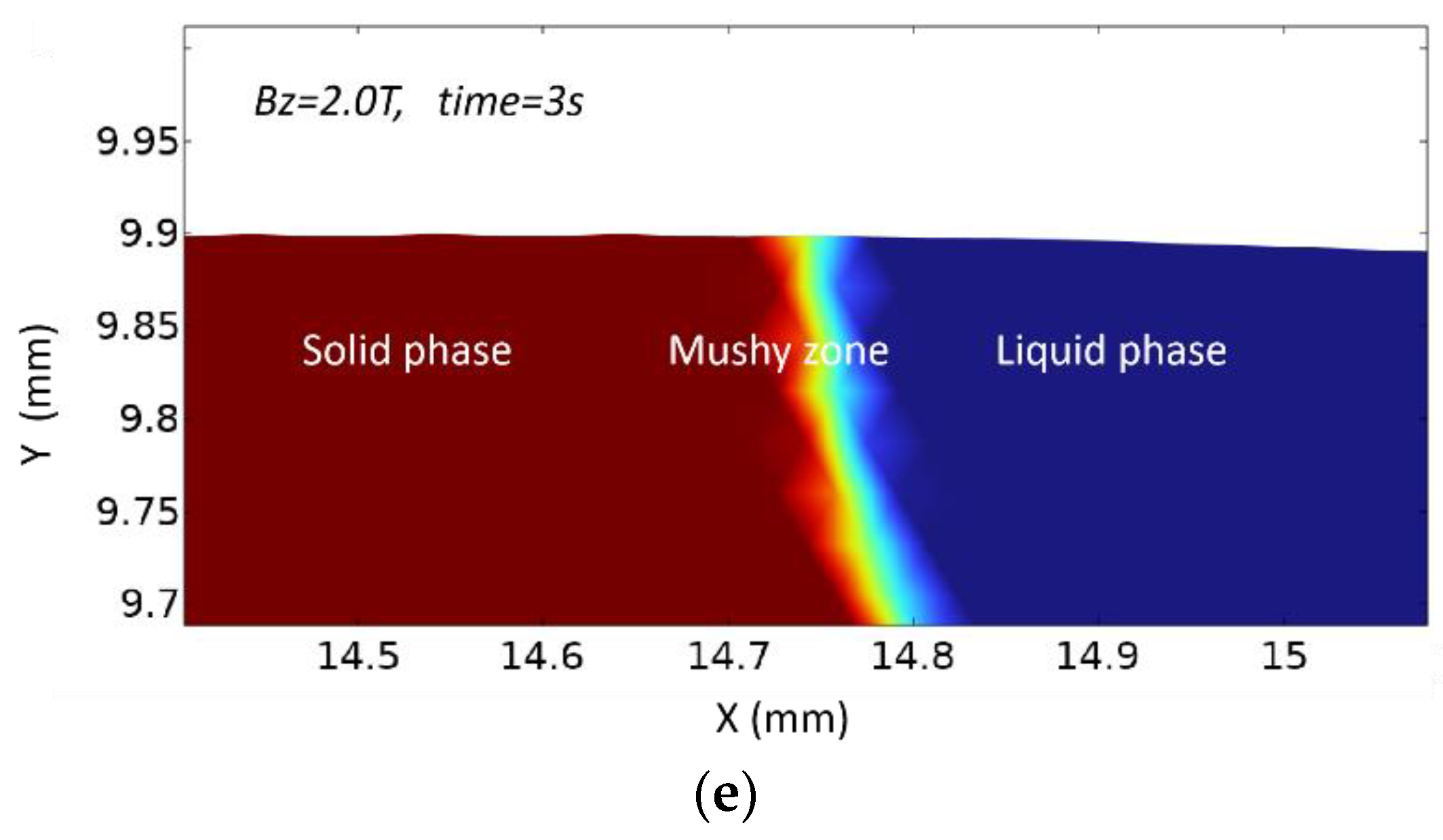Metals 13 00720 g010b