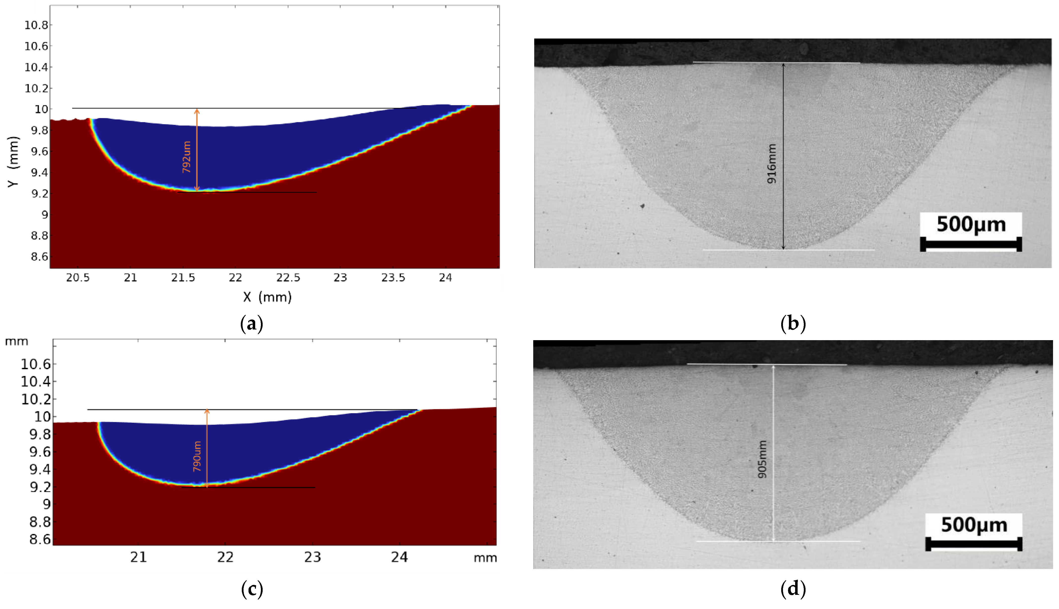 Metals 13 00720 g012