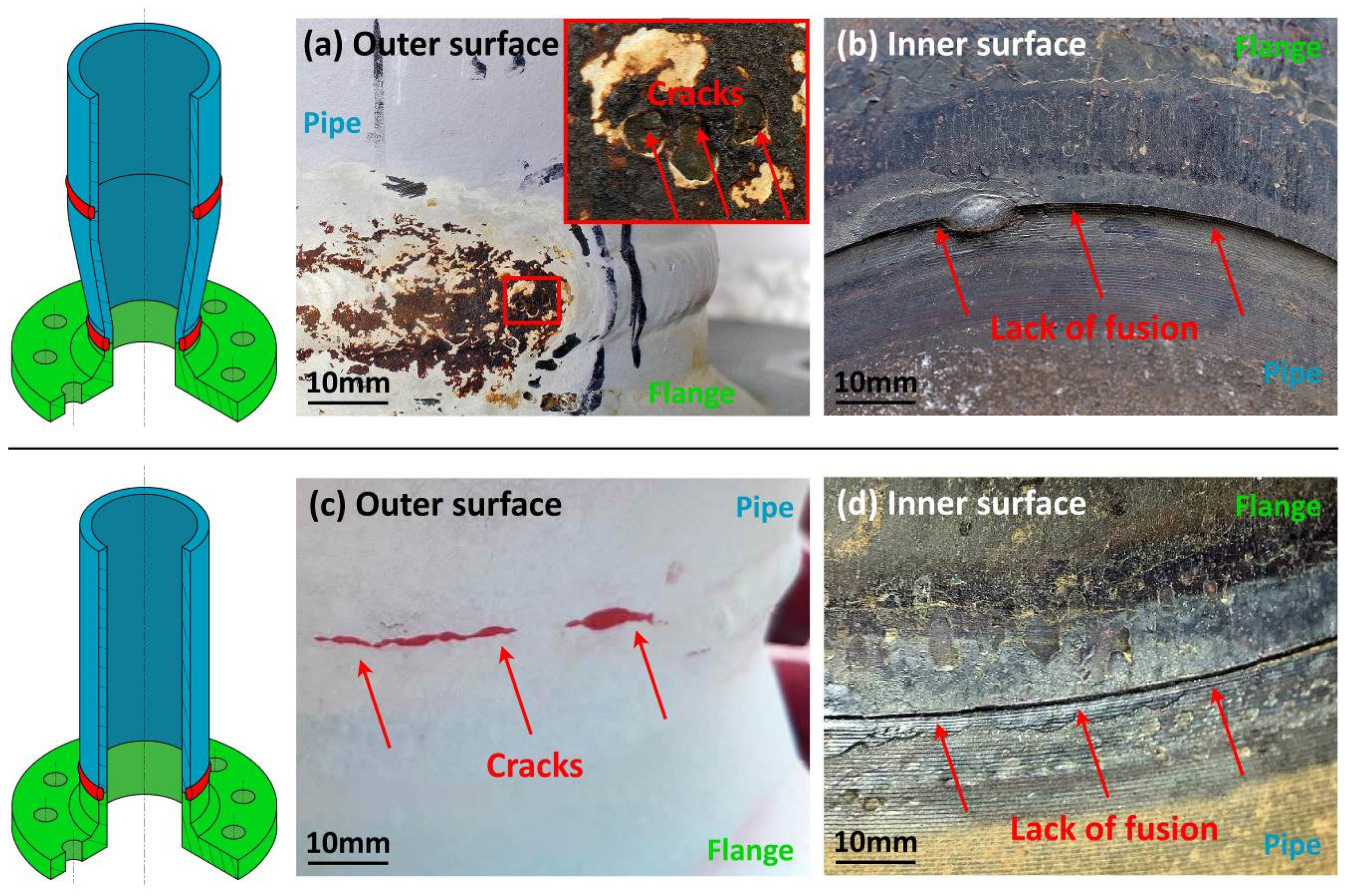 Metals 13 00723 g002 Metals 13 00723 g002