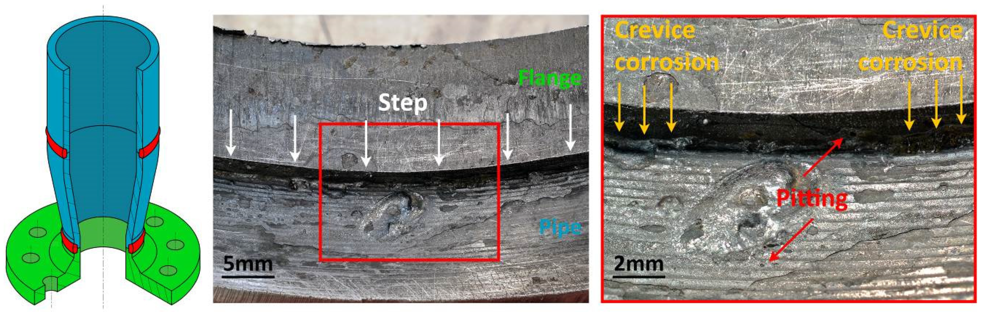 Metals 13 00723 g003 Metals 13 00723 g003