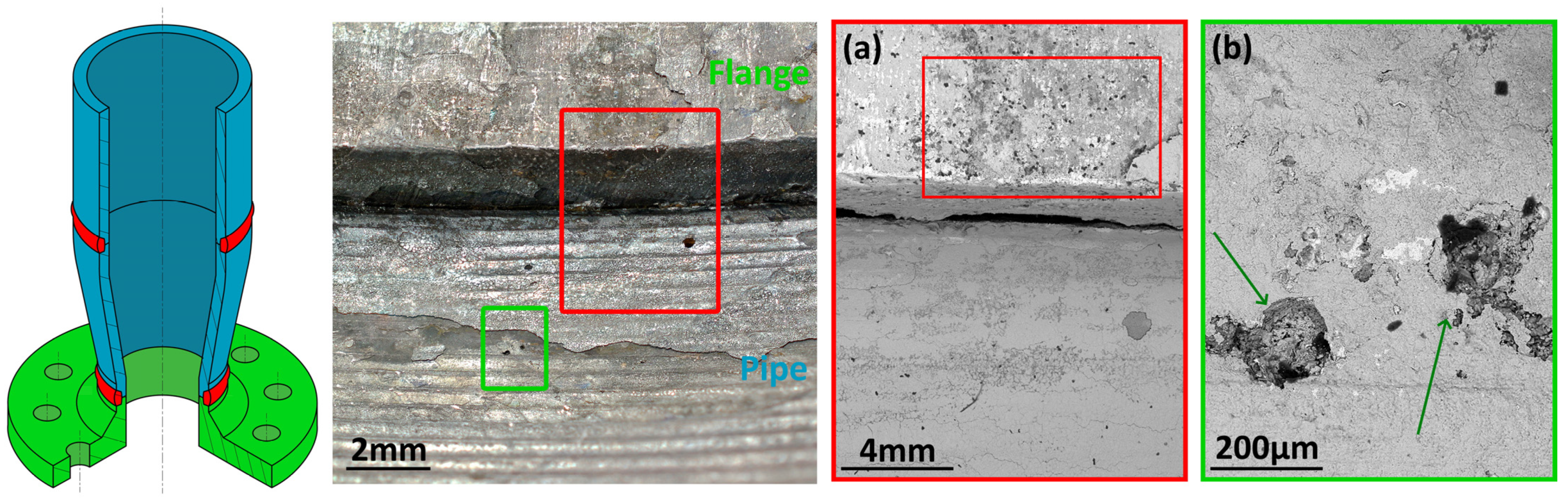 Metals 13 00723 g005 Metals 13 00723 g005