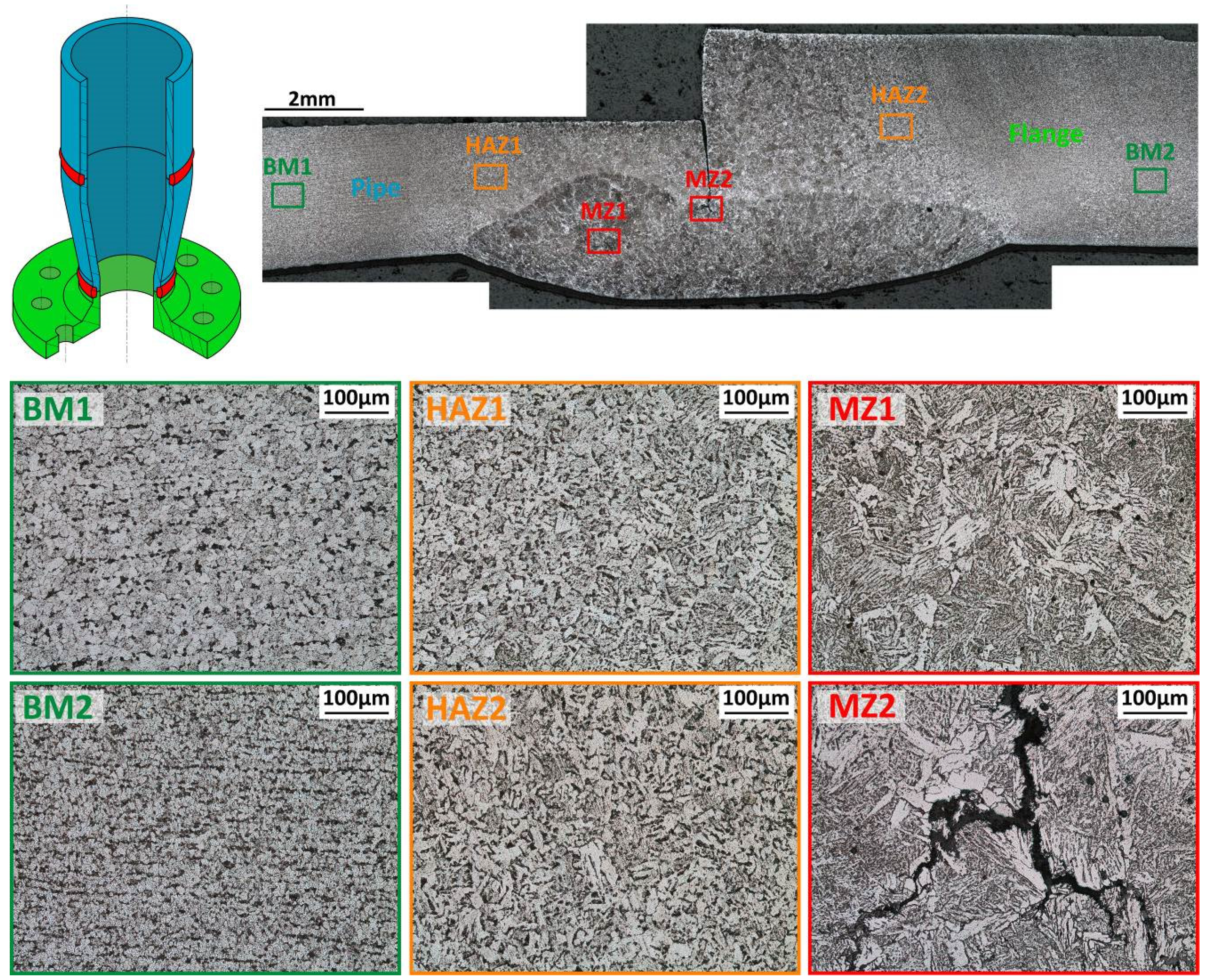 Metals 13 00723 g008 Metals 13 00723 g008