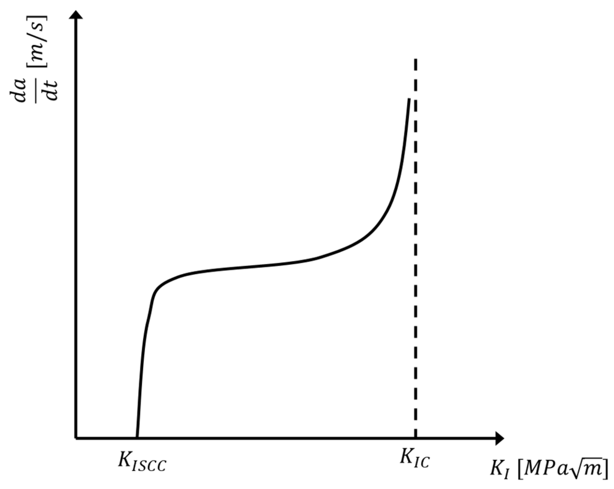 Metals 13 00723 g010 Metals 13 00723 g010