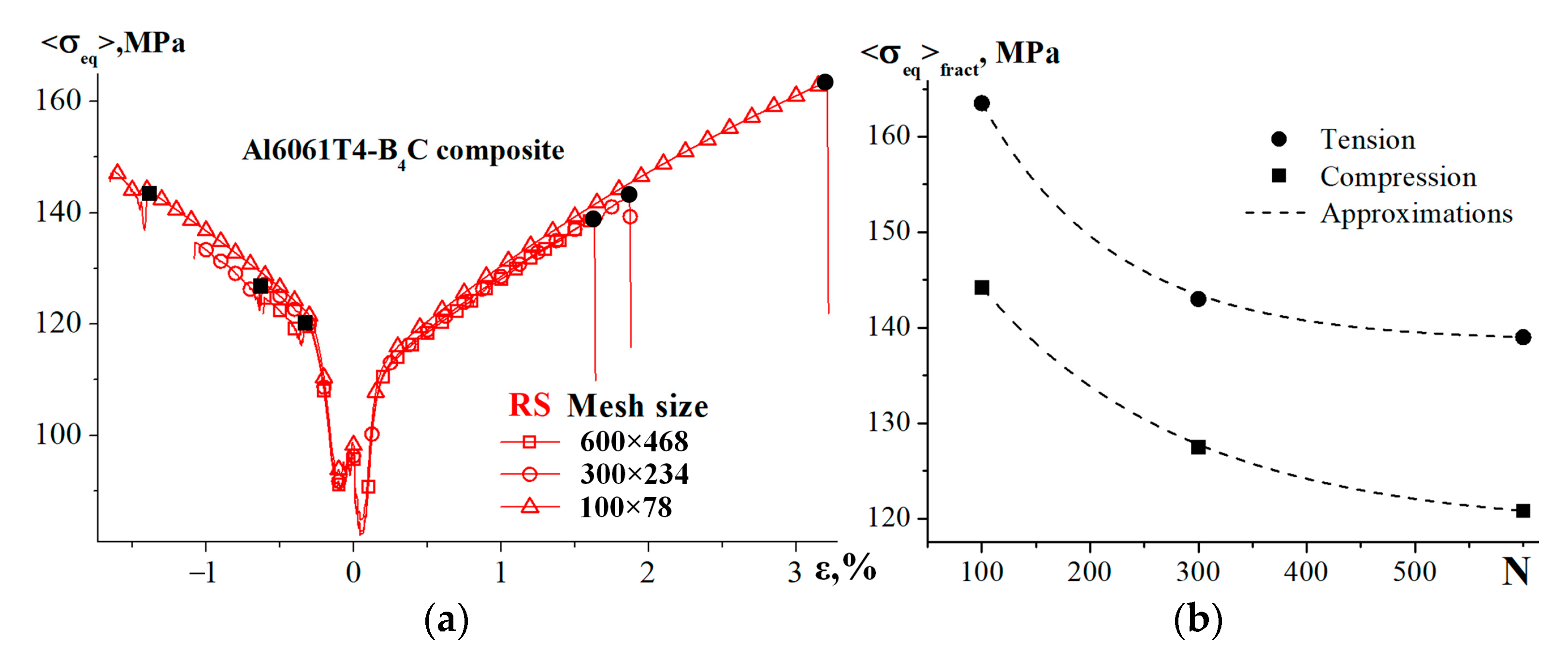 Metals 13 00724 g006