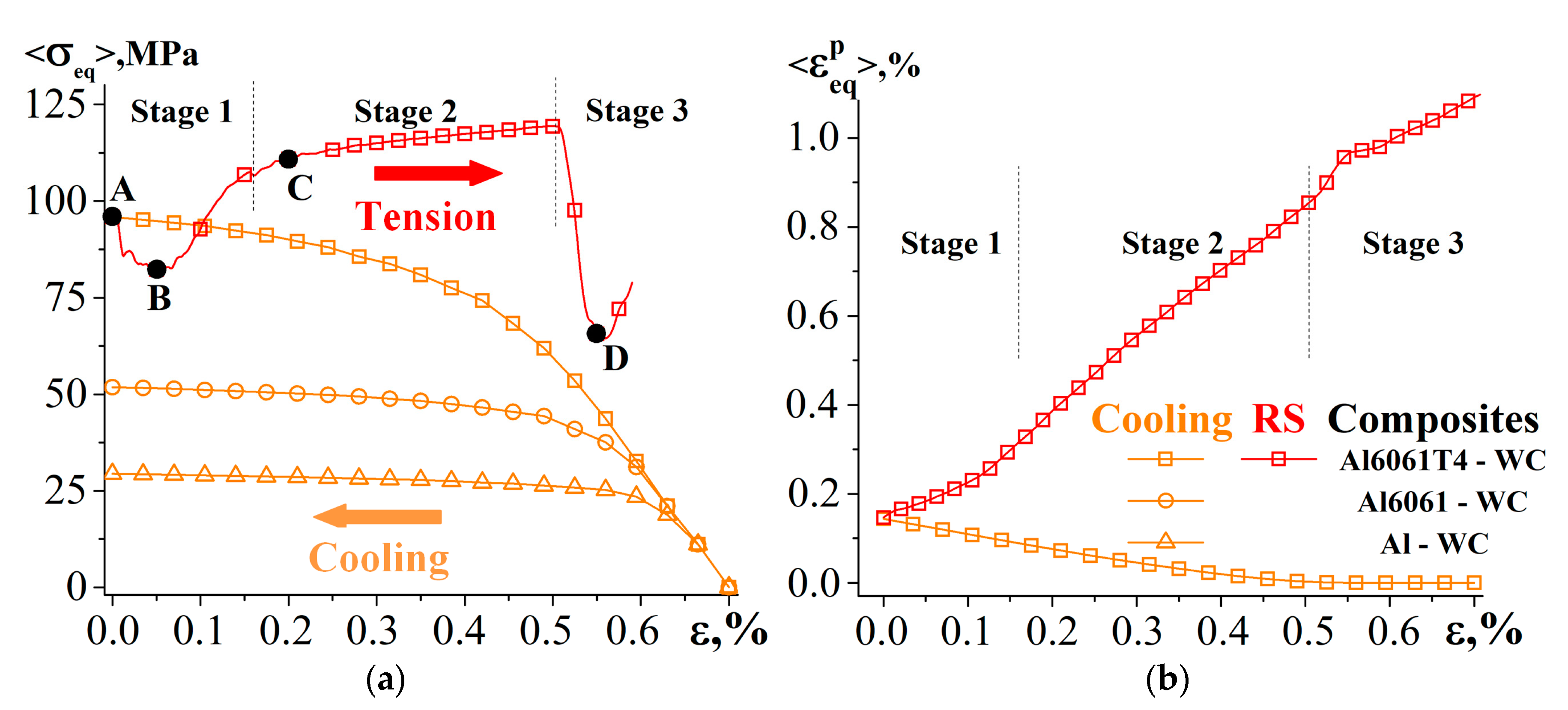 Metals 13 00724 g008