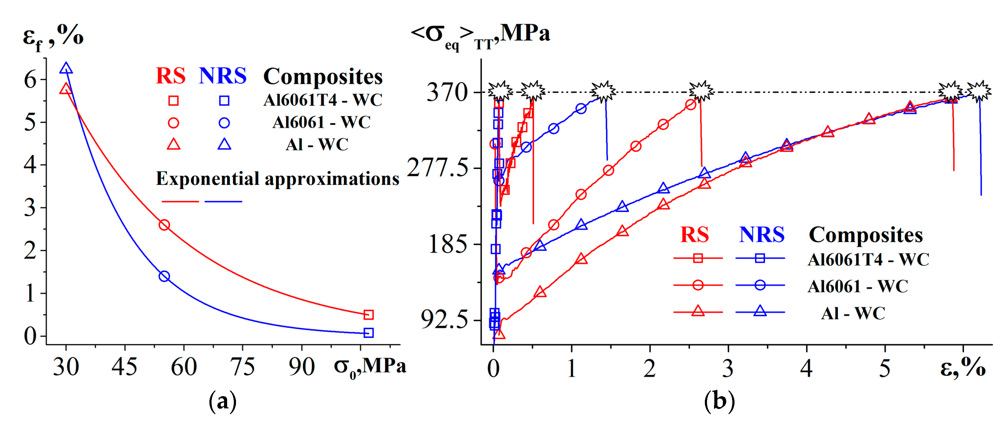 Metals 13 00724 g012