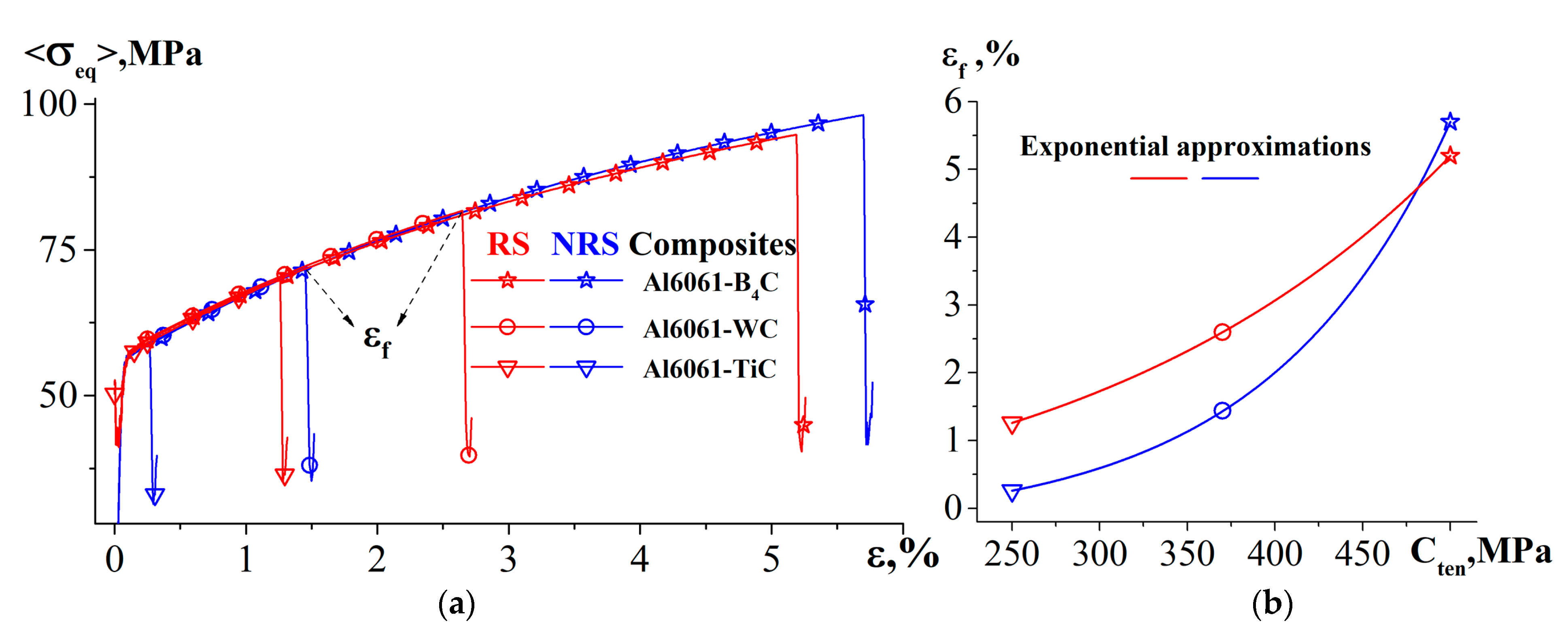 Metals 13 00724 g014