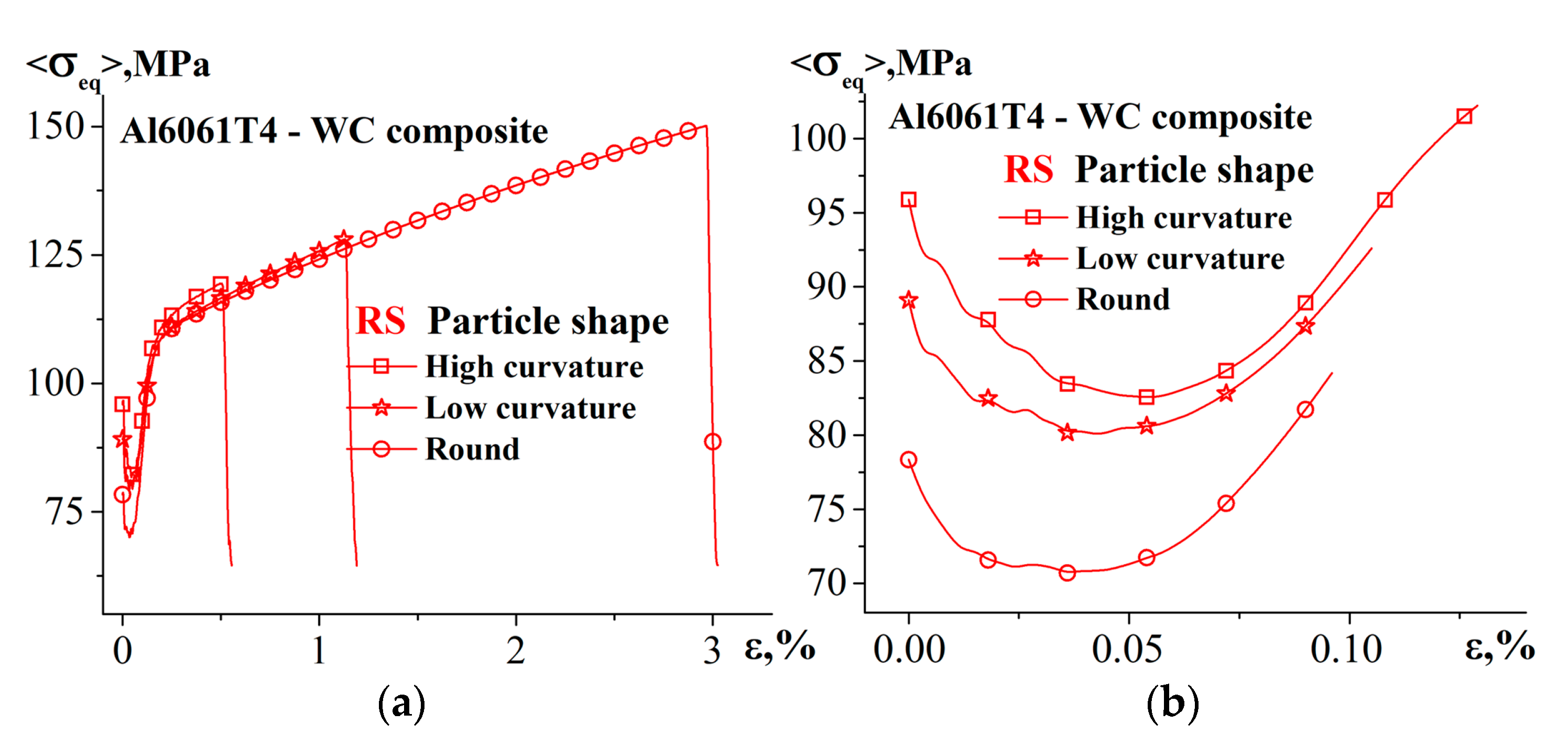 Metals 13 00724 g016