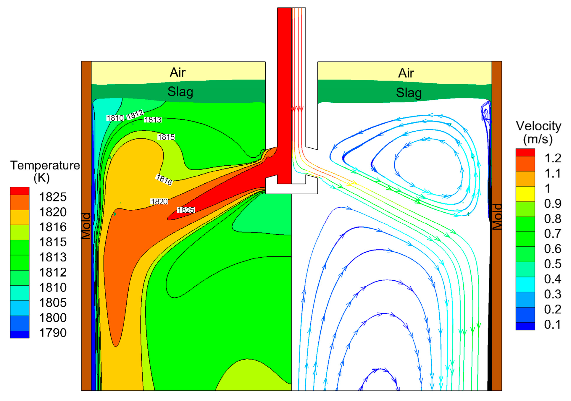 Metals 13 00726 g003 Metals 13 00726 g003