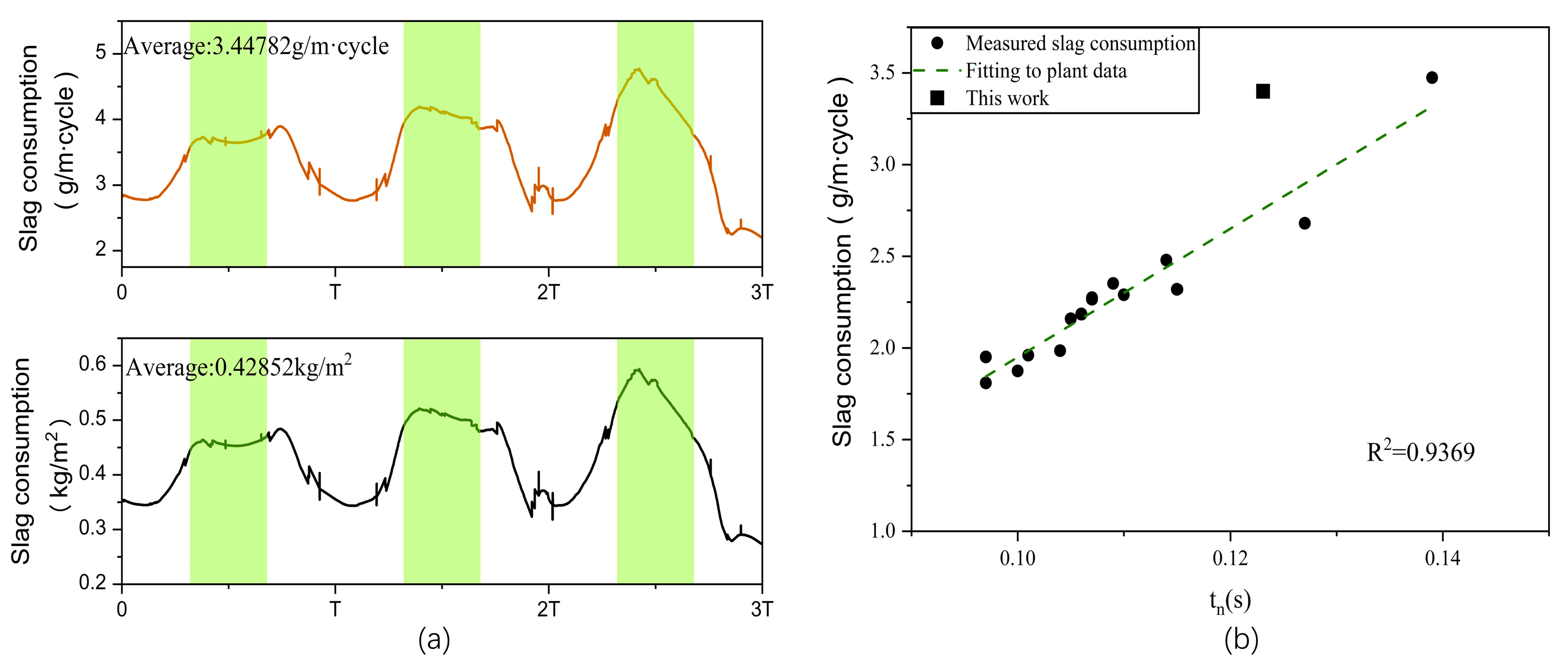 Metals 13 00726 g004 Metals 13 00726 g004