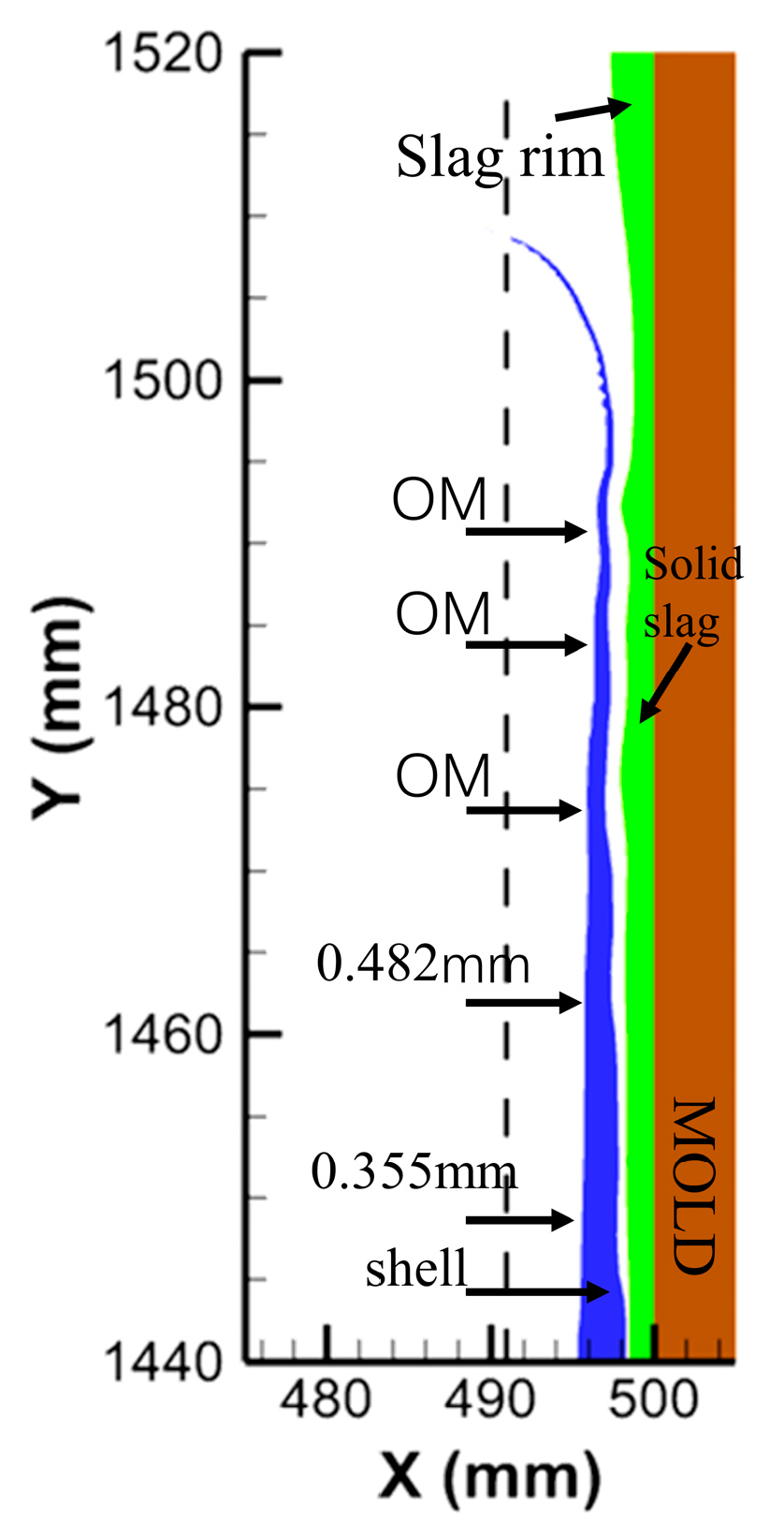 Metals 13 00726 g005 Metals 13 00726 g005