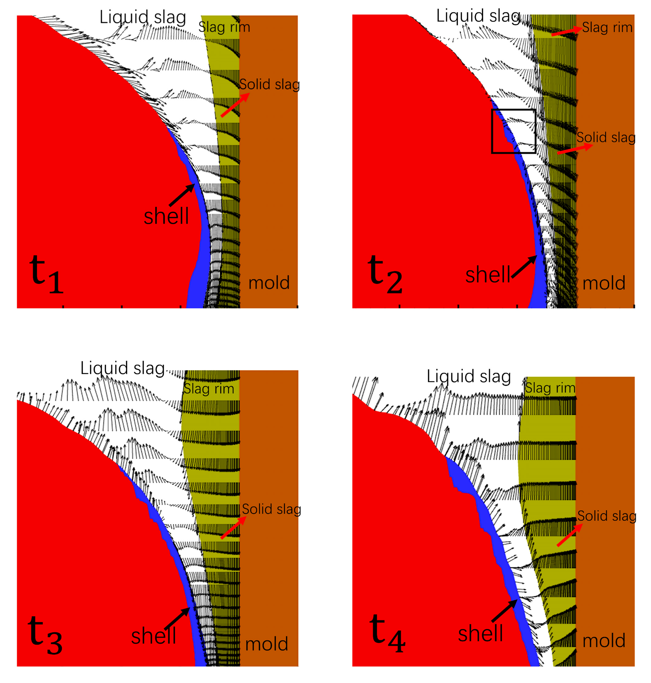 Metals 13 00726 g007 Metals 13 00726 g007