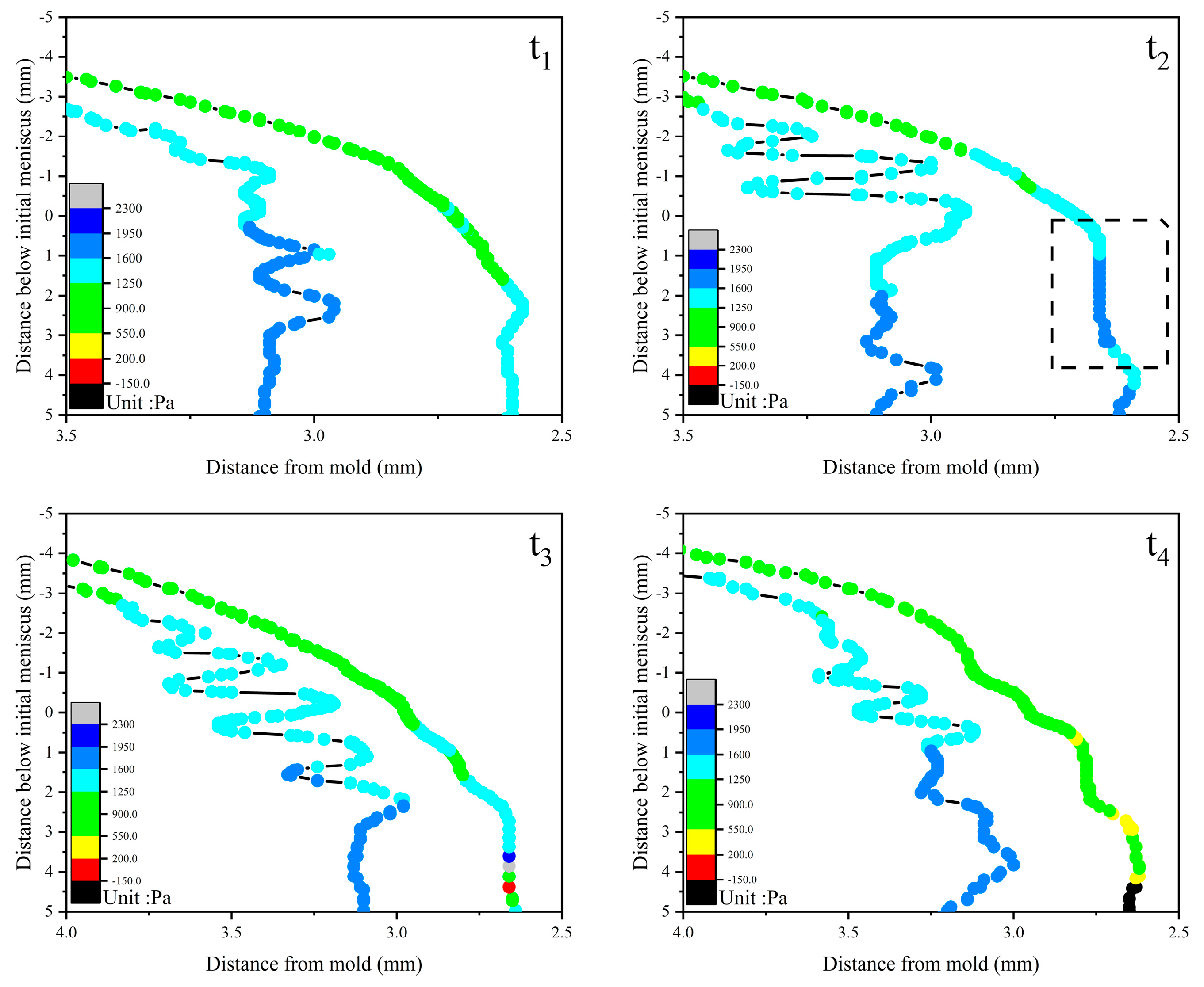 Metals 13 00726 g009 Metals 13 00726 g009