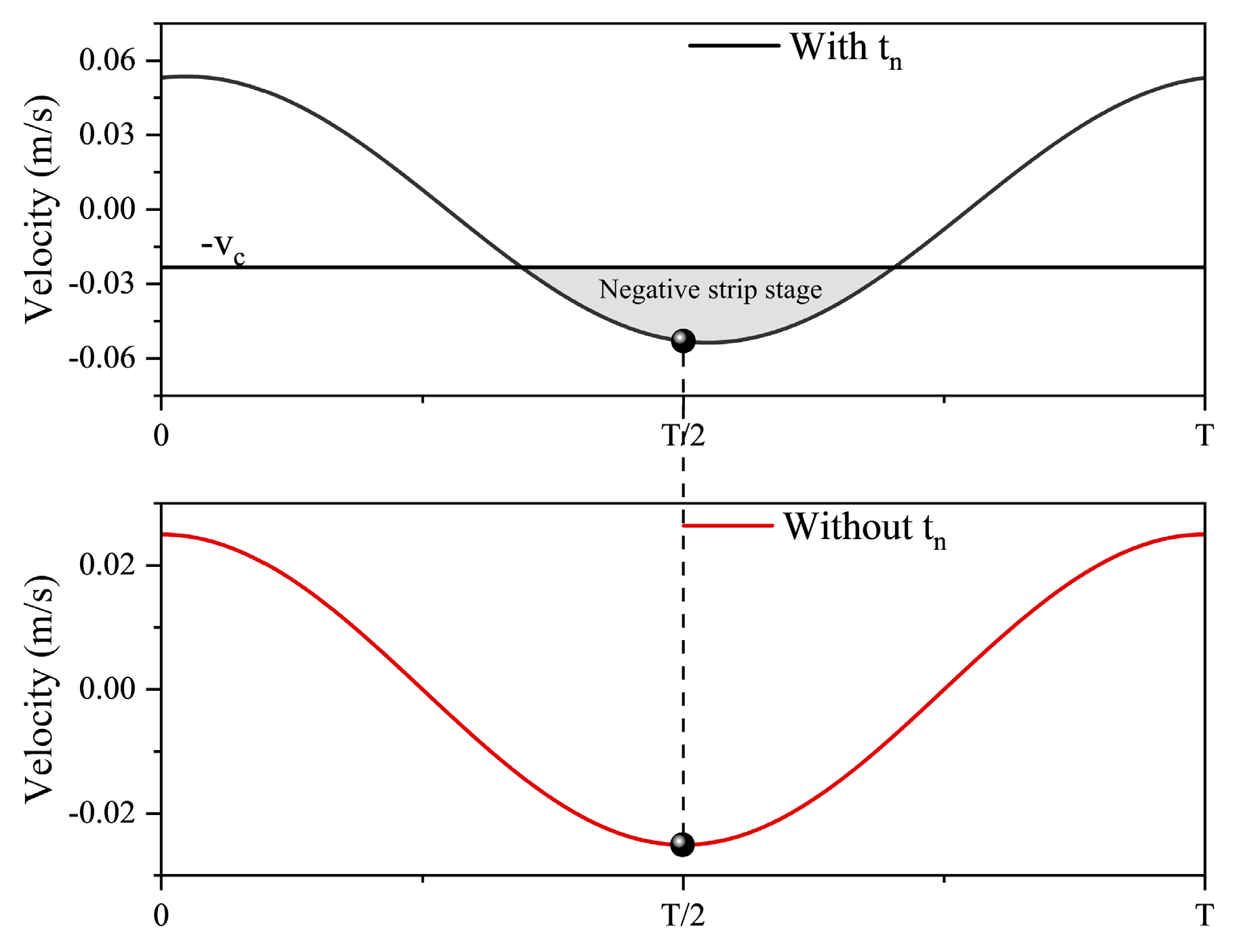 Metals 13 00726 g011 Metals 13 00726 g011