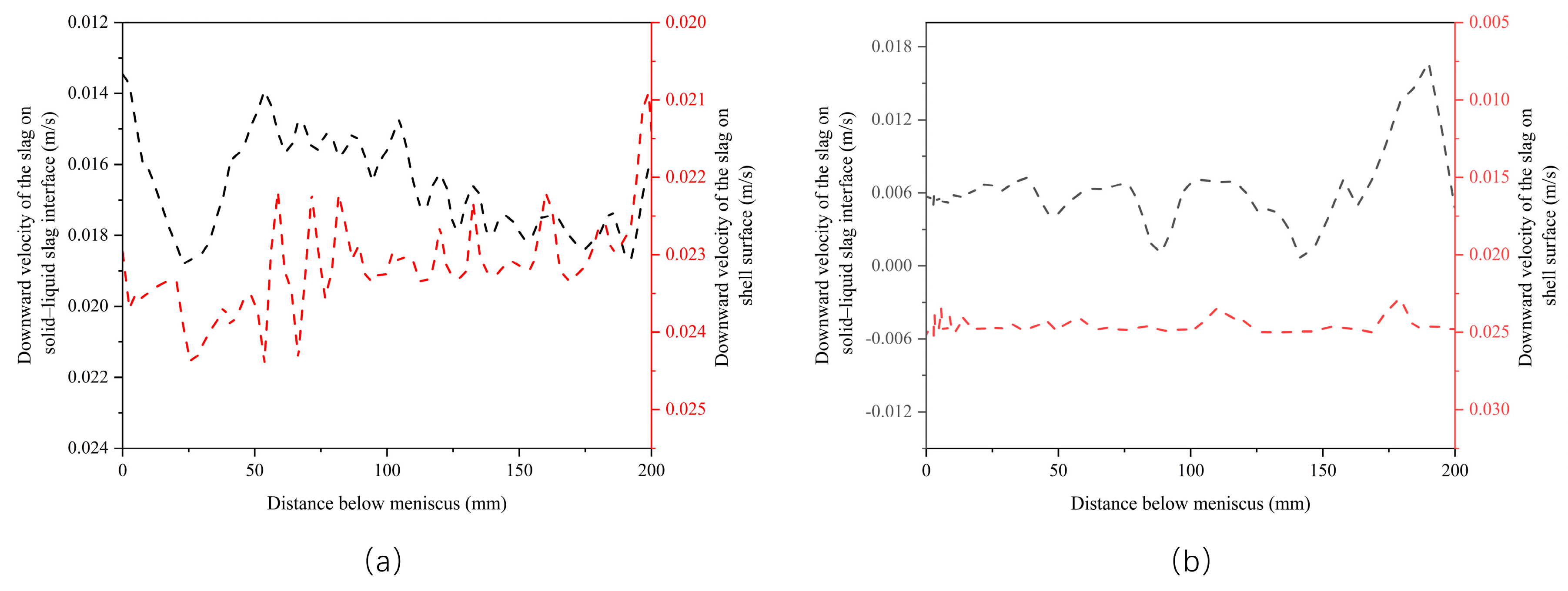 Metals 13 00726 g013 Metals 13 00726 g013