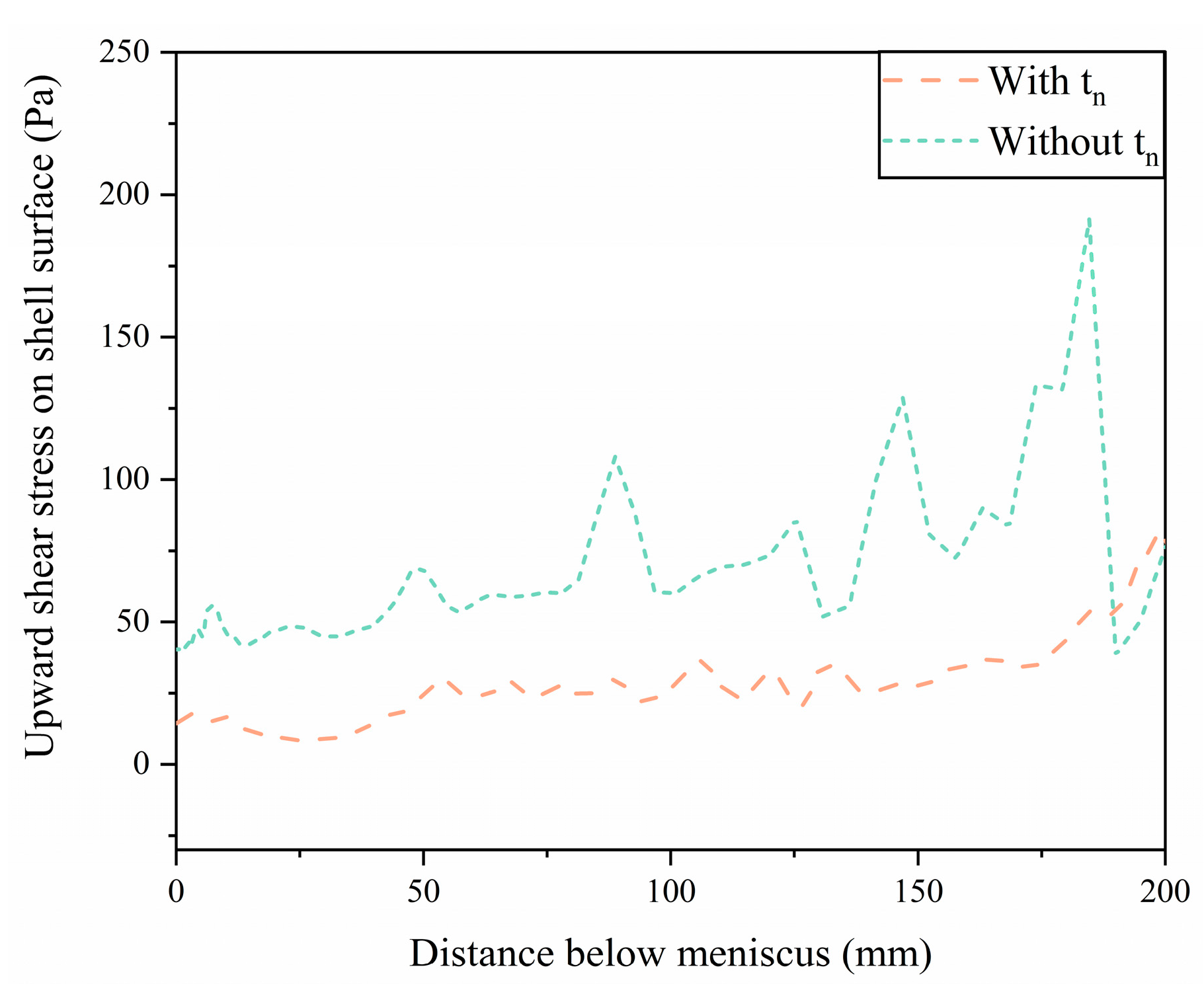 Metals 13 00726 g015 Metals 13 00726 g015