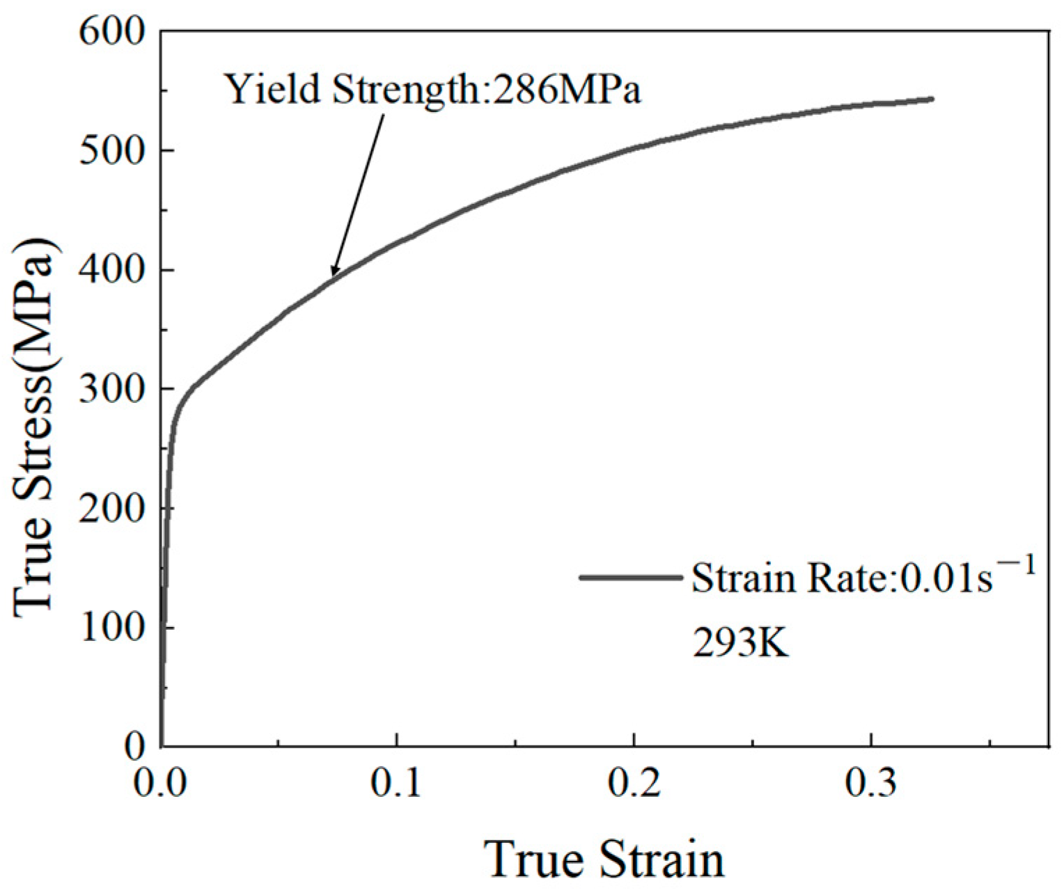 Metals 13 00732 g001
