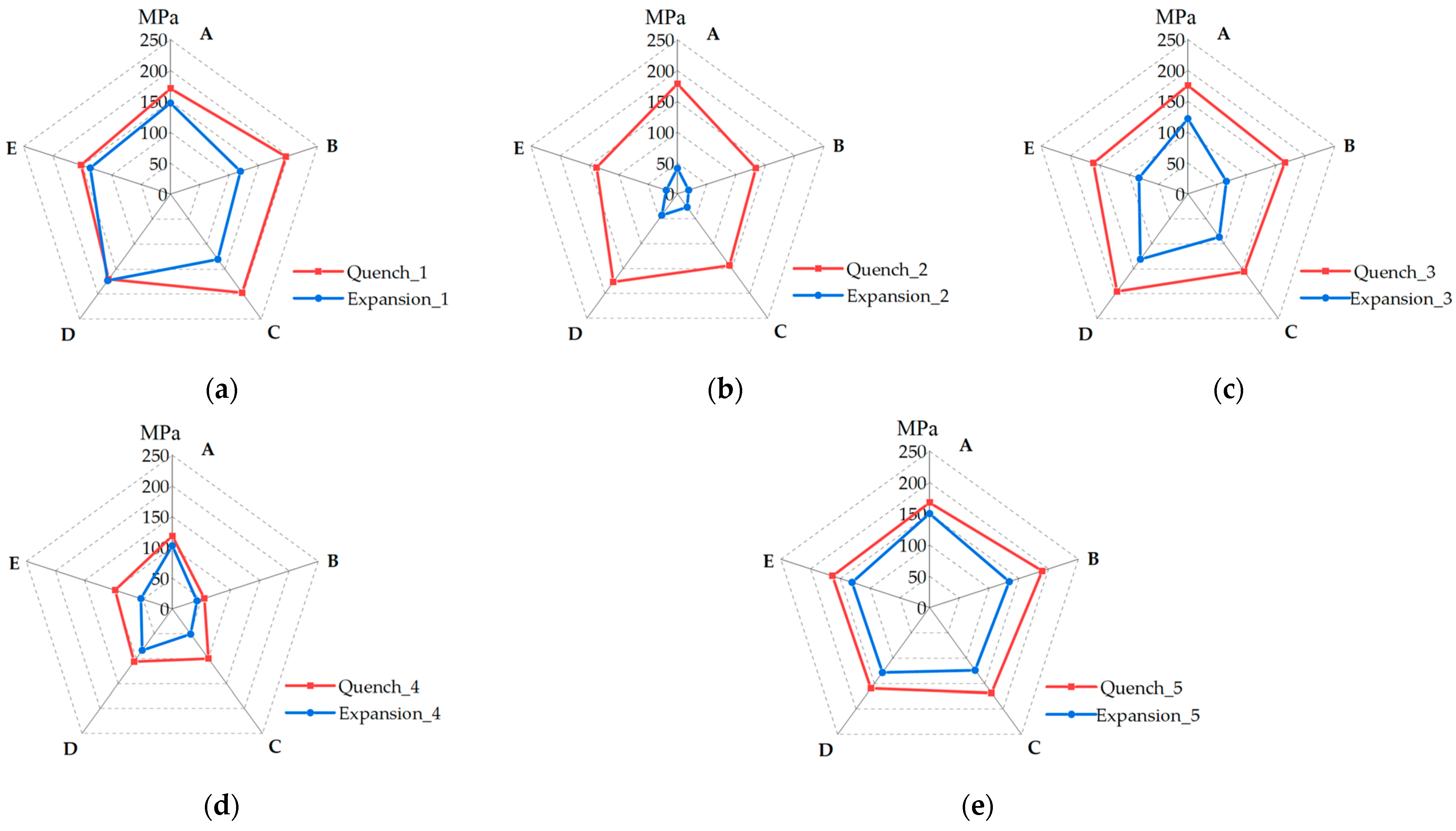 Metals 13 00732 g009