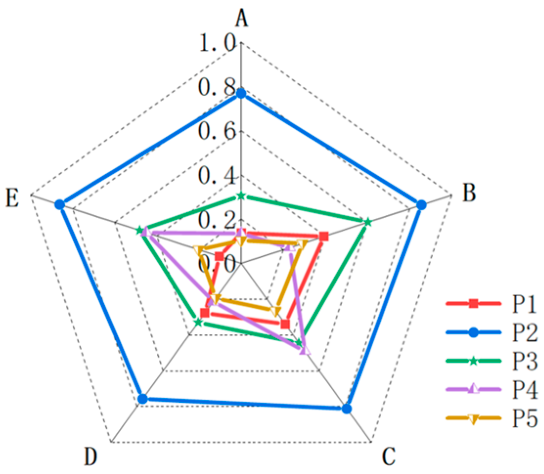 Metals 13 00732 g013