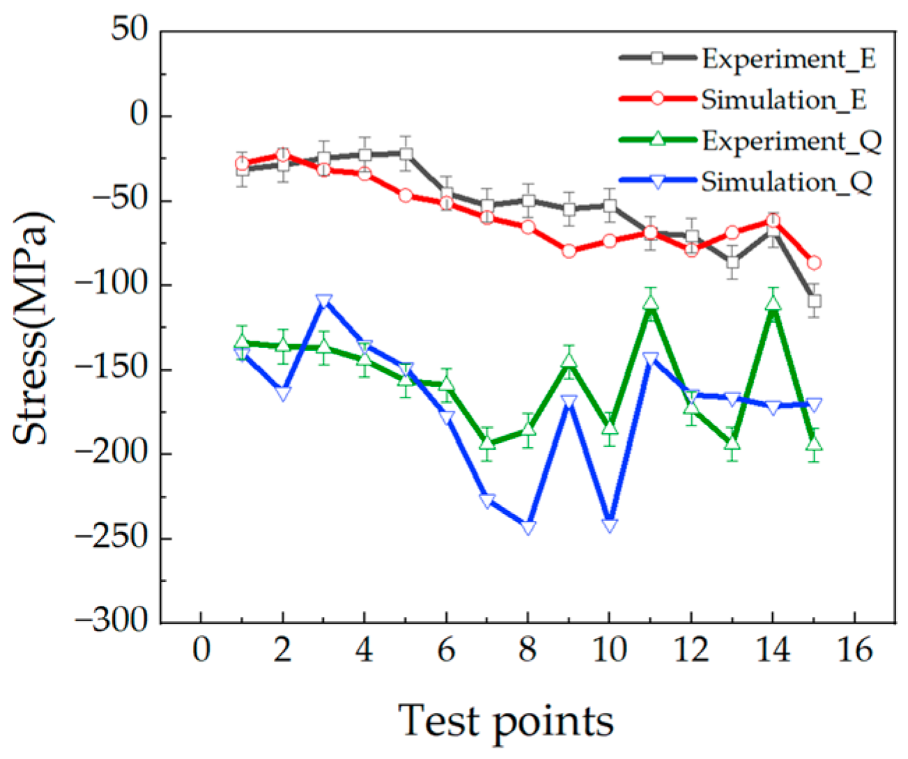 Metals 13 00732 g014
