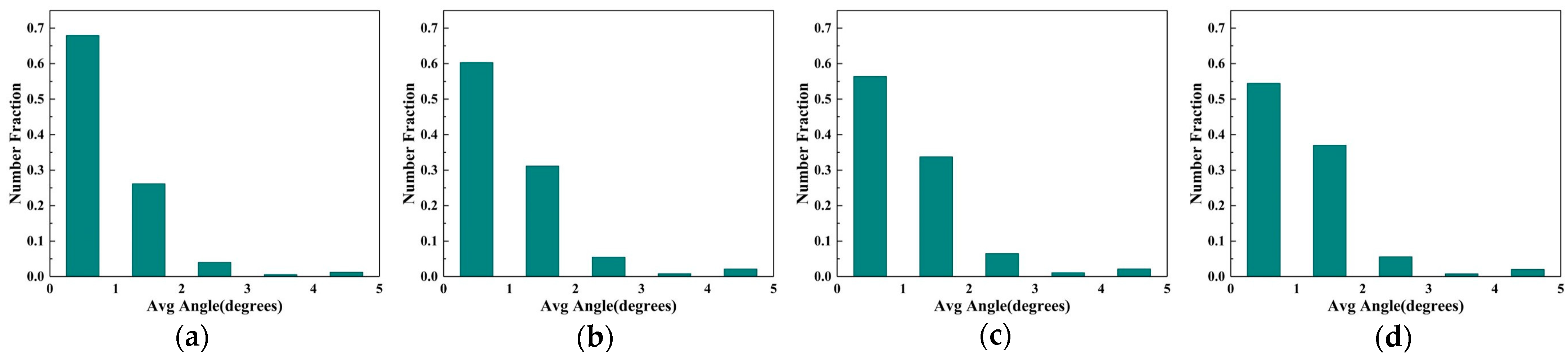 Metals 13 00740 g006 Metals 13 00740 g006