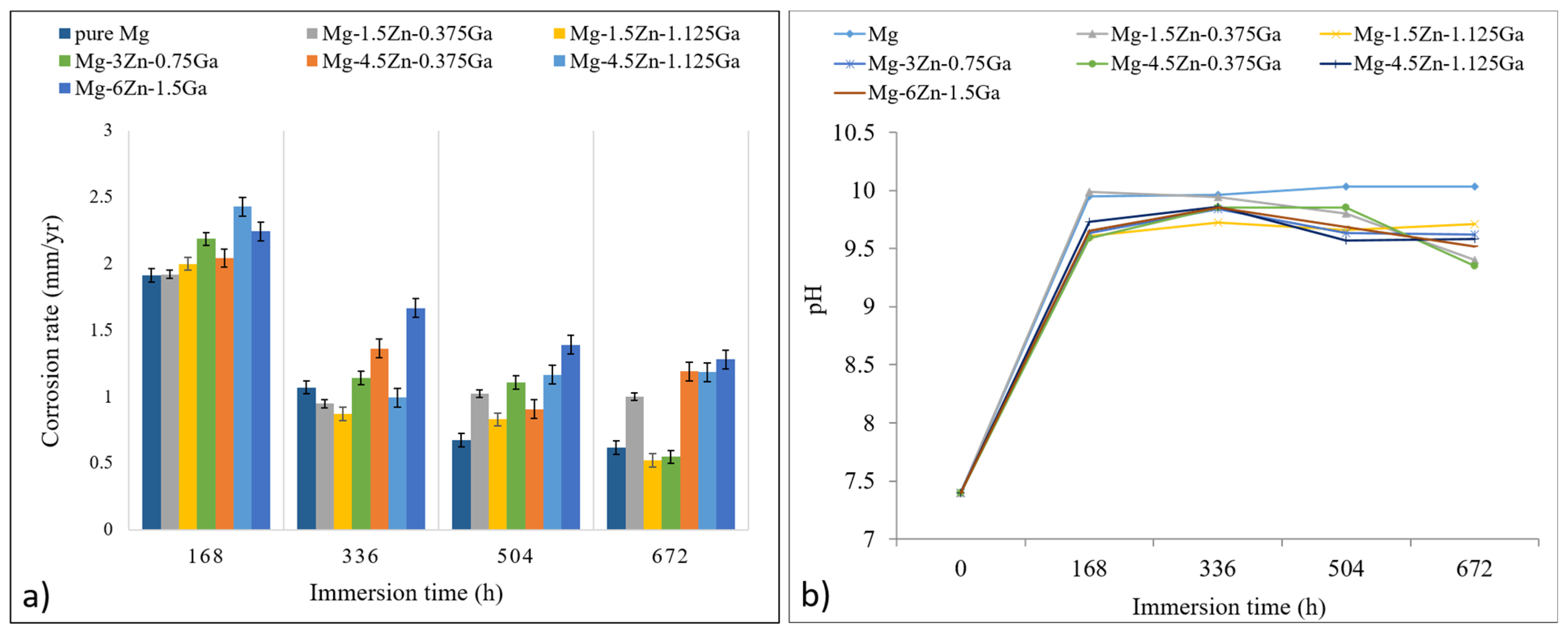 Metals 13 00743 g008