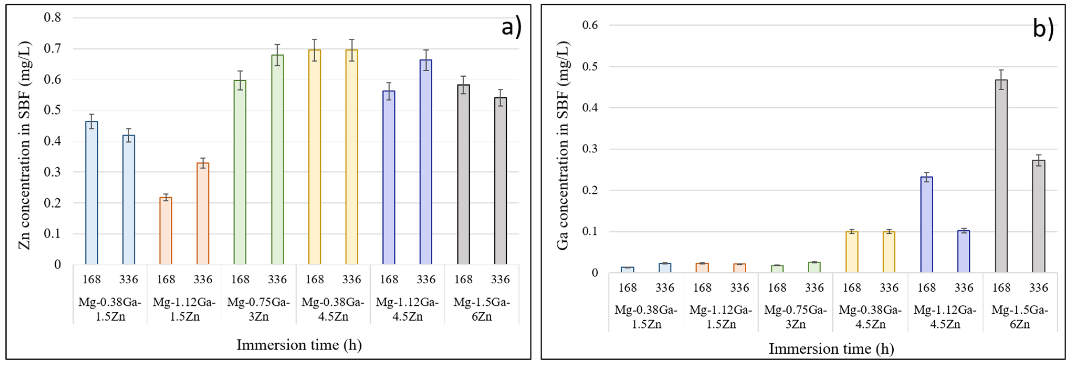 Metals 13 00743 g010
