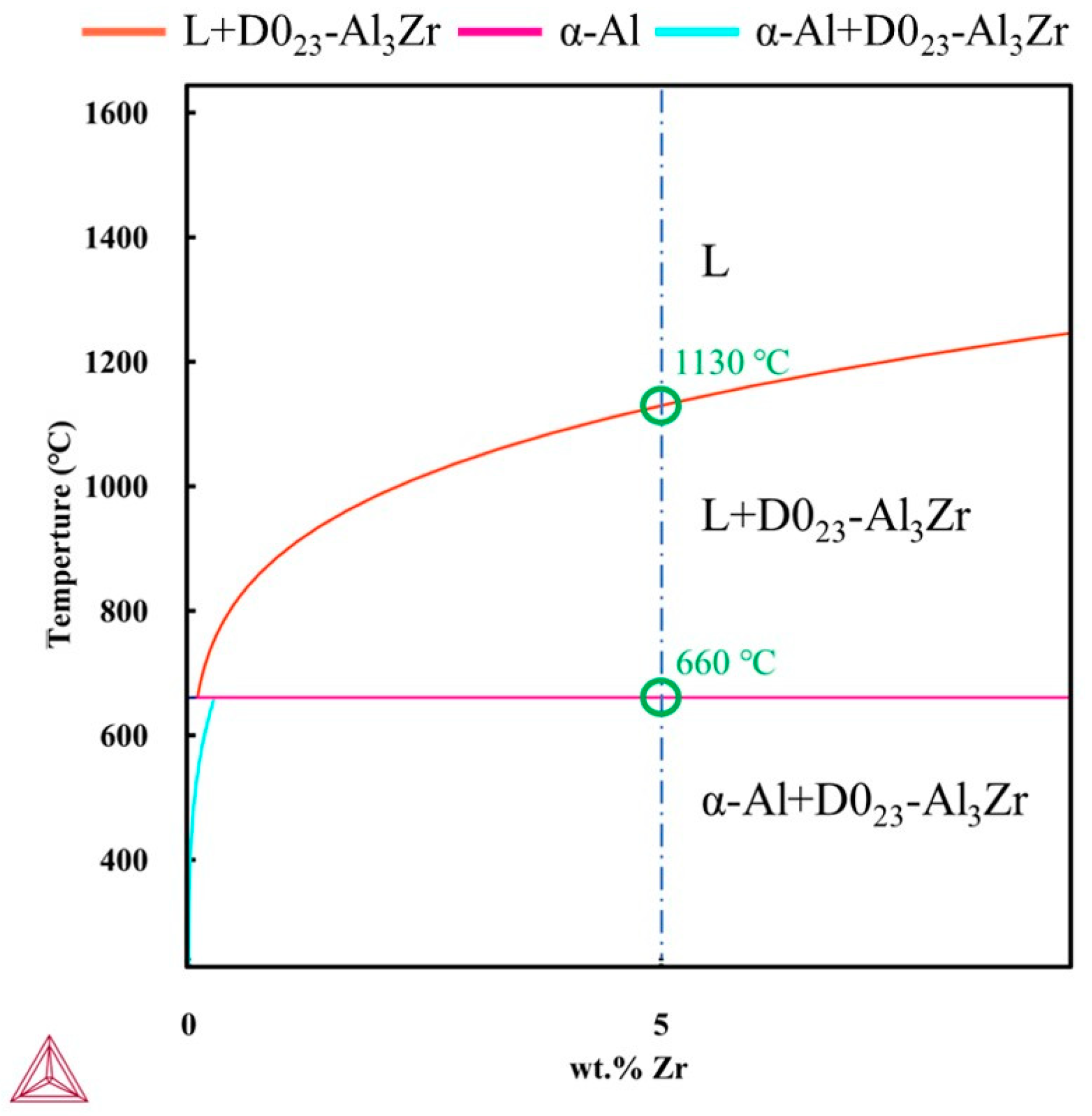 Metals 13 00749 g004 Metals 13 00749 g004