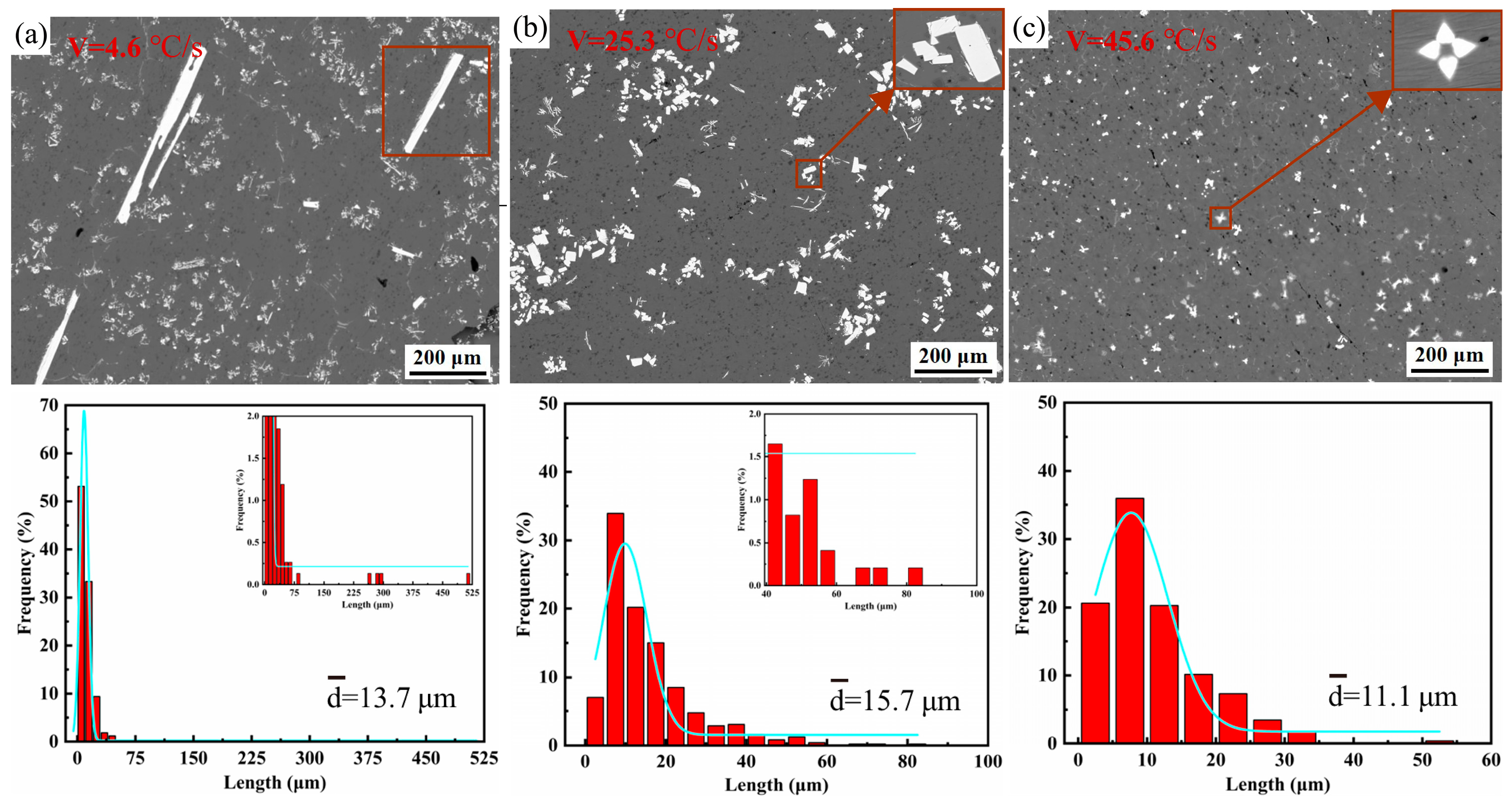 Metals 13 00749 g006 Metals 13 00749 g006