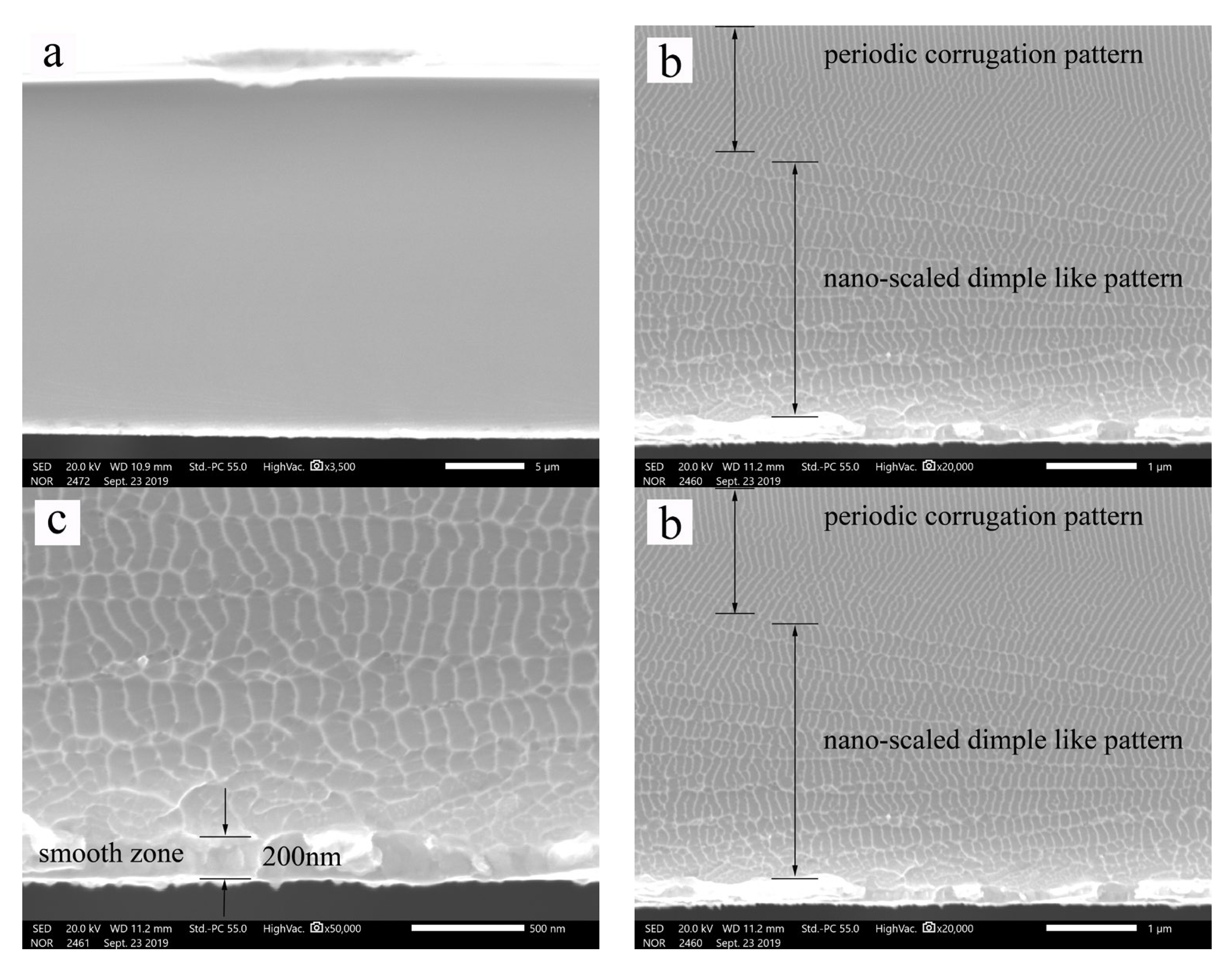 Metals 13 00757 g007