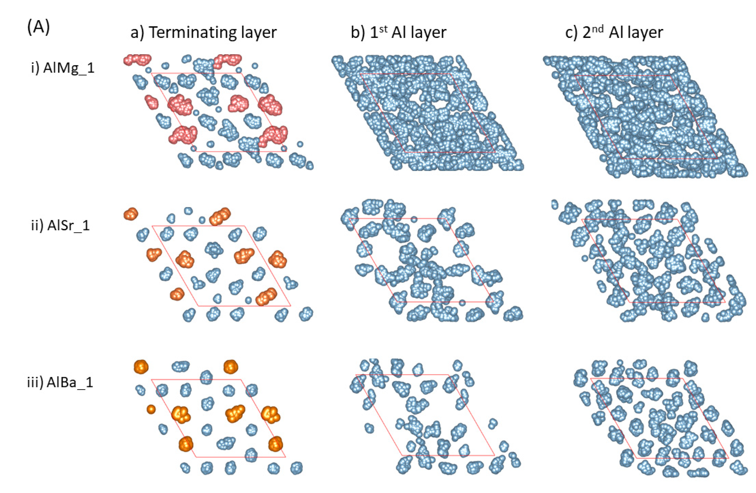 Metals 13 00761 g003a