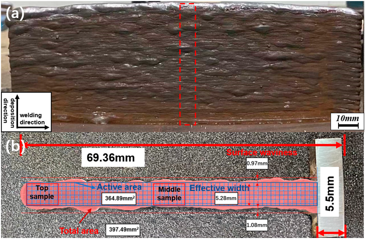 Metals 13 00764 g003 Metals 13 00764 g003