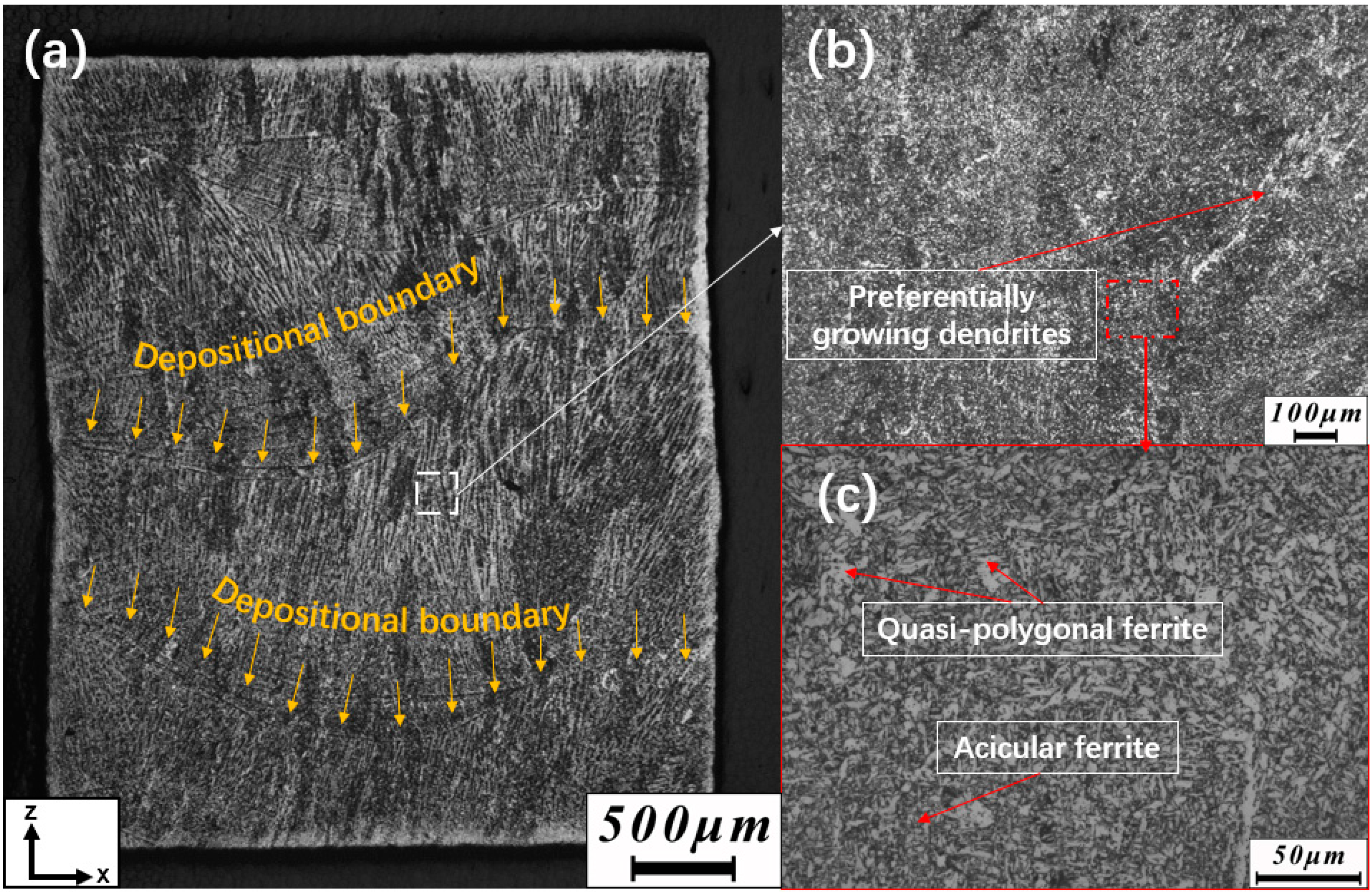 Metals 13 00764 g005 Metals 13 00764 g005