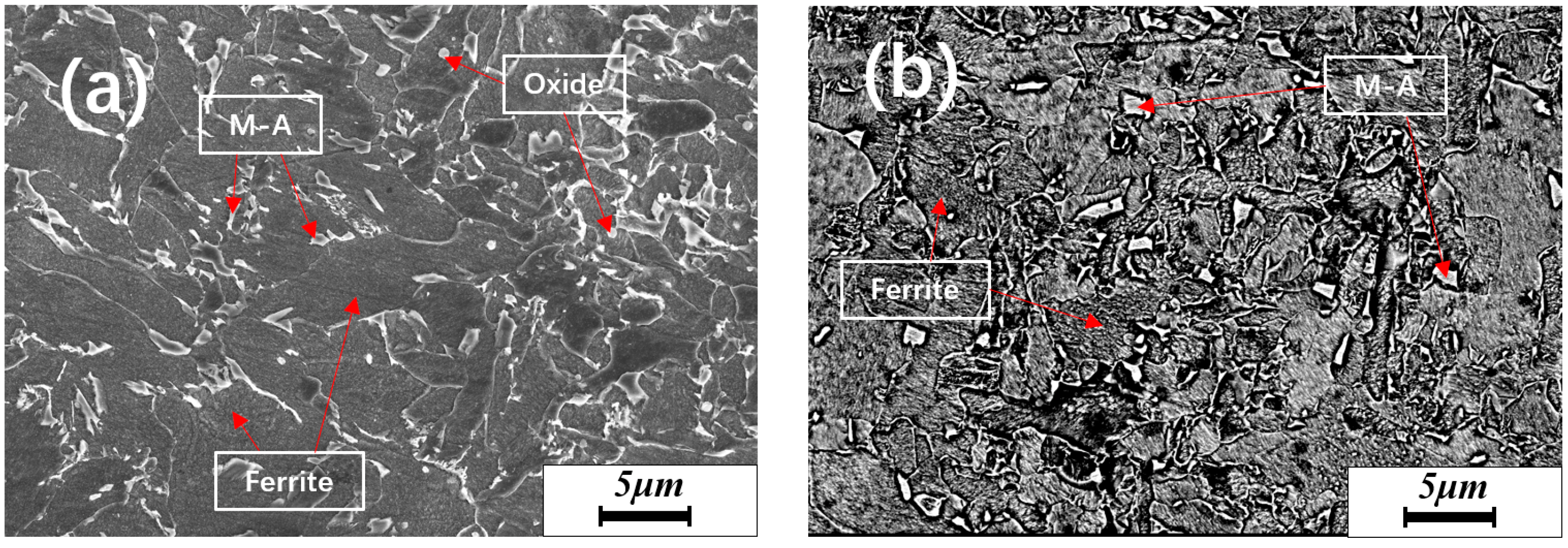 Metals 13 00764 g006 Metals 13 00764 g006