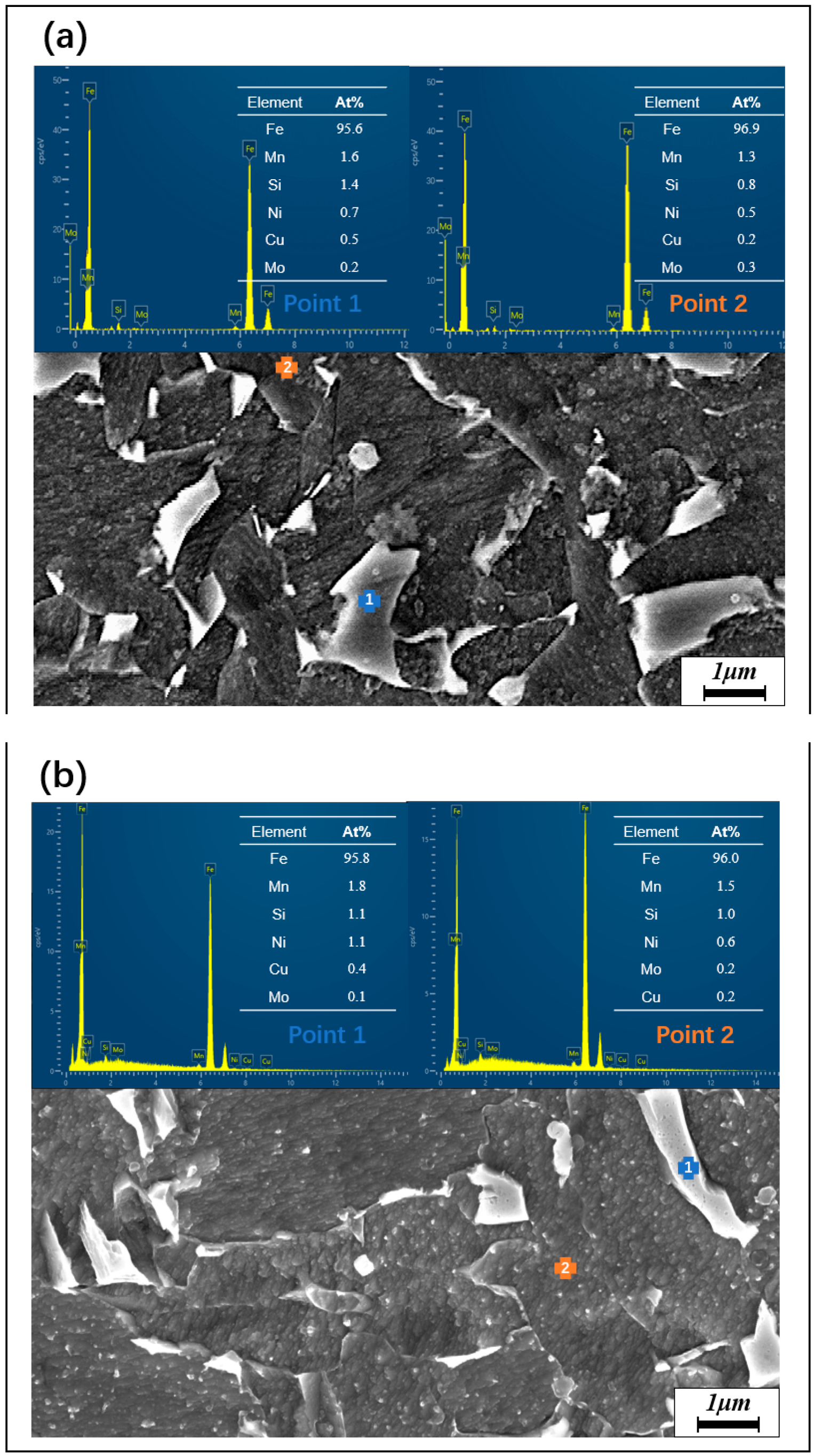 Metals 13 00764 g009 Metals 13 00764 g009