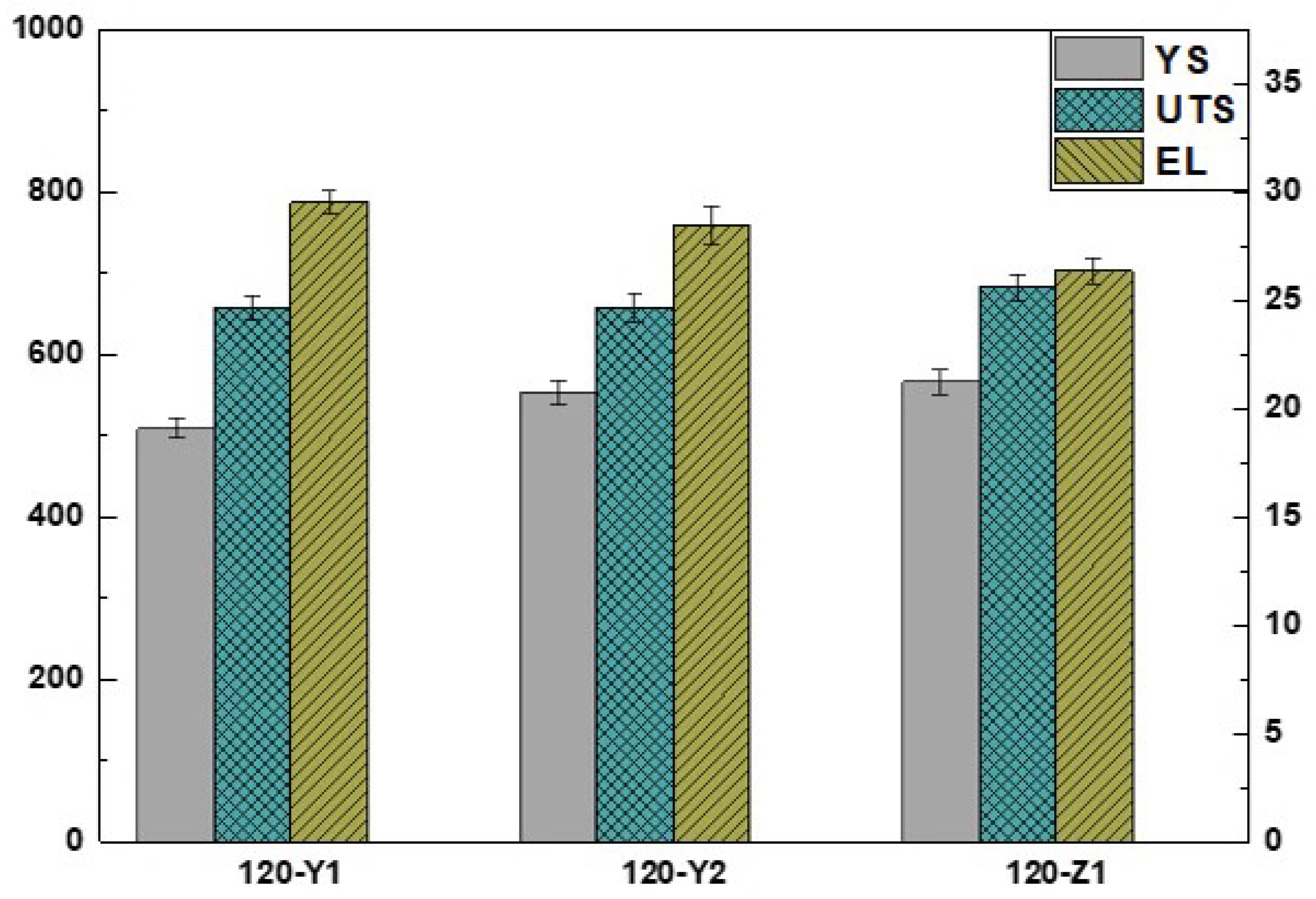Metals 13 00764 g011 Metals 13 00764 g011