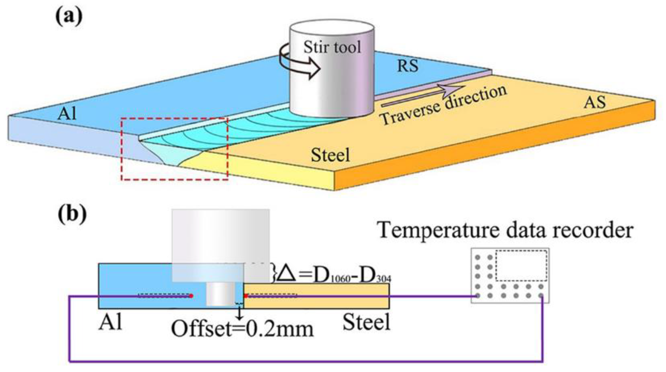 Metals 13 00768 g002 Metals 13 00768 g002