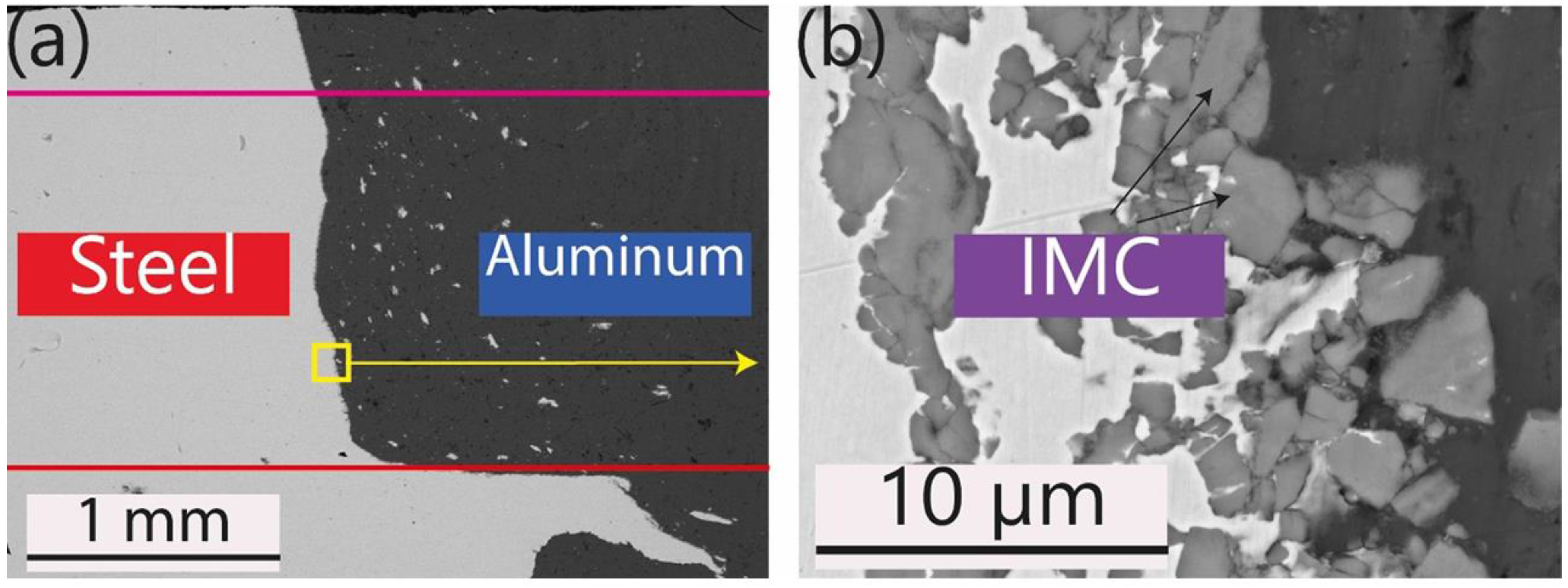 Metals 13 00768 g003 Metals 13 00768 g003