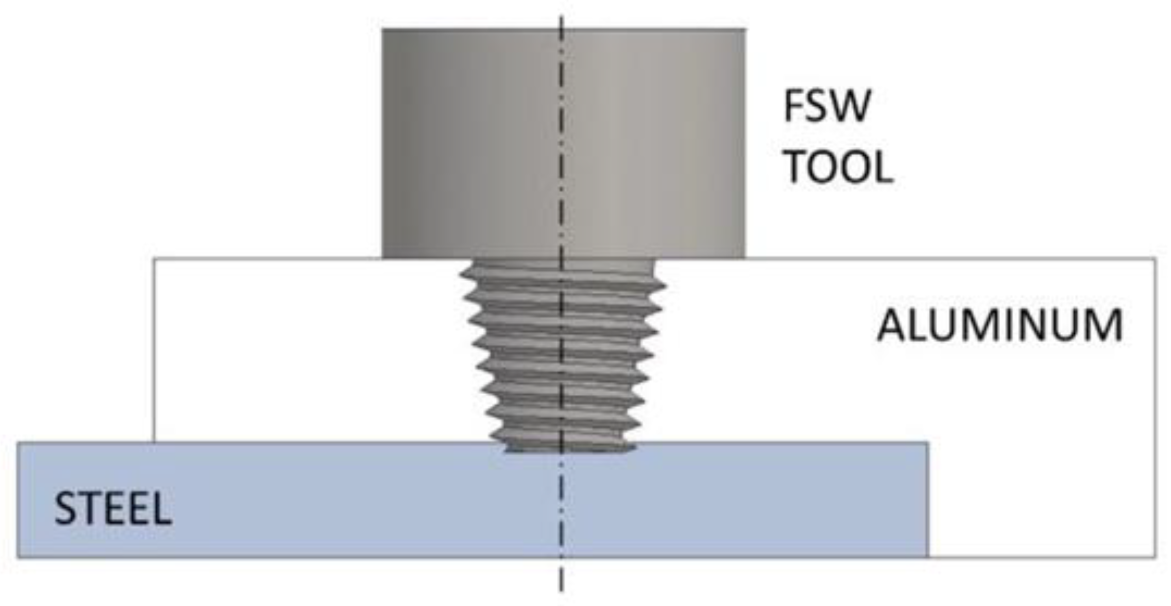 Metals 13 00768 g005 Metals 13 00768 g005