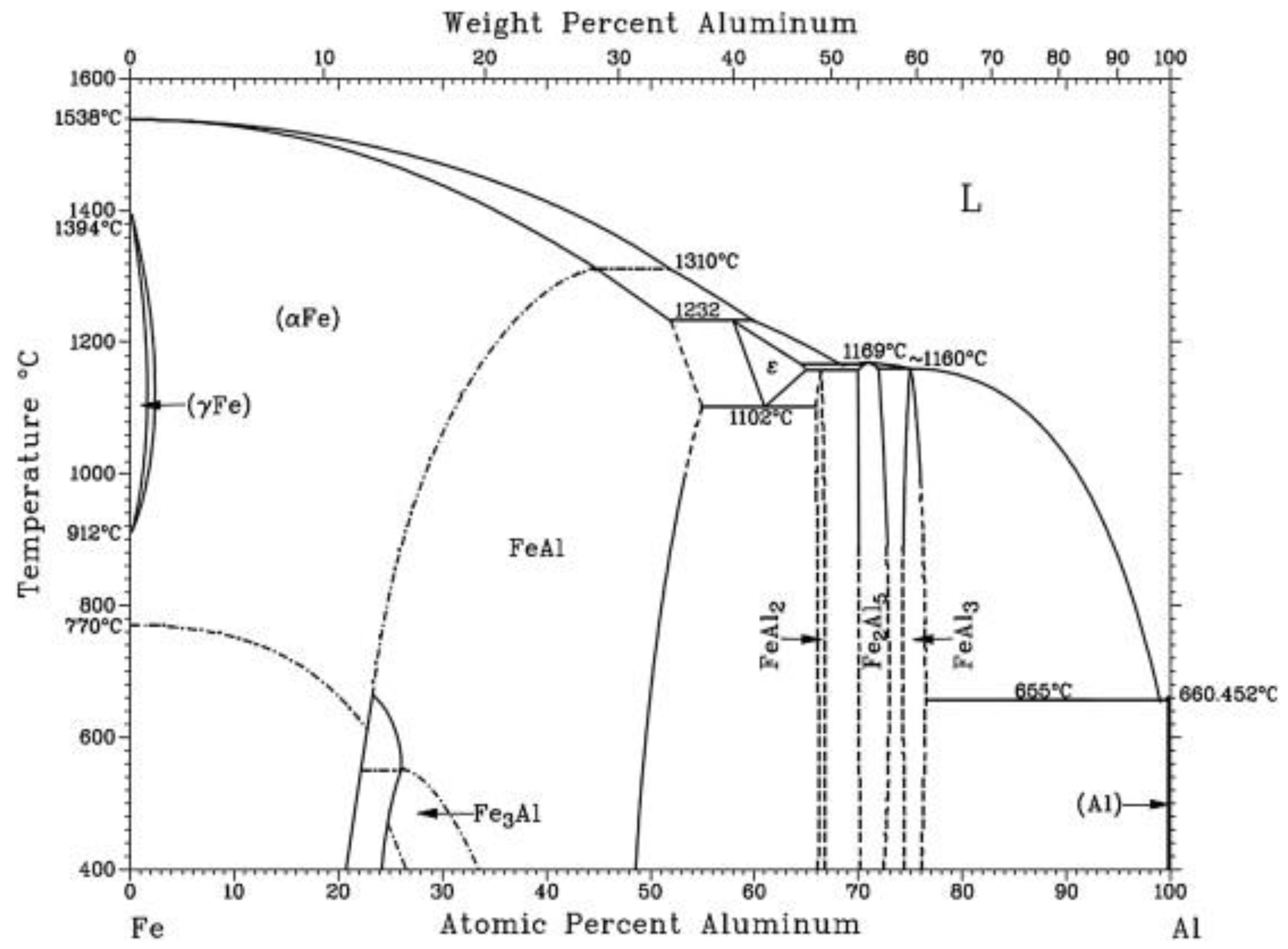 Metals 13 00768 g007 Metals 13 00768 g007