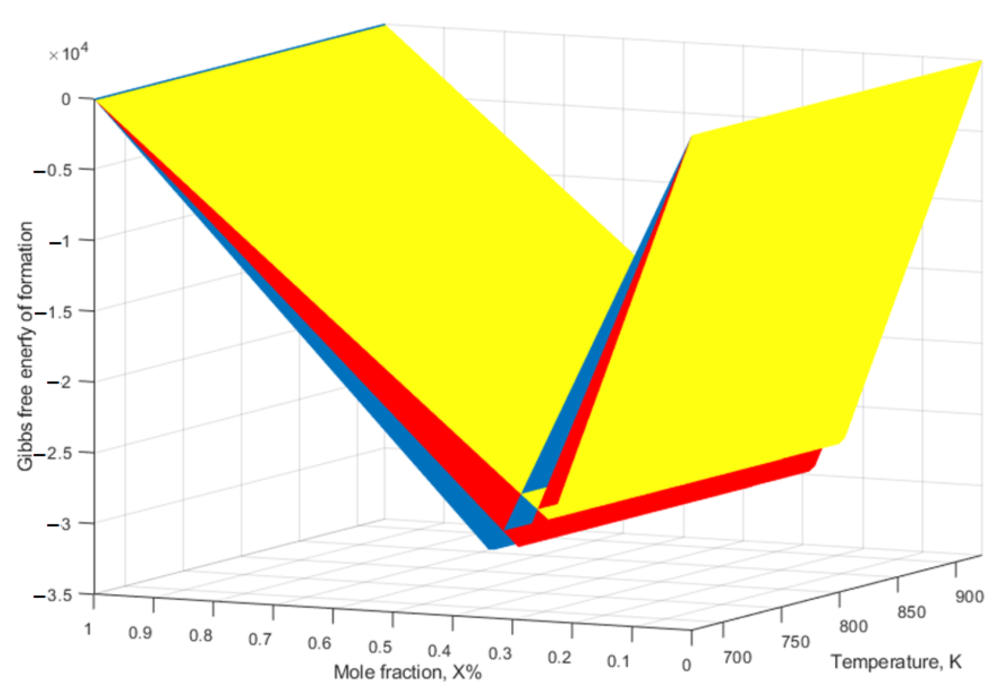 Metals 13 00768 g009 Metals 13 00768 g009