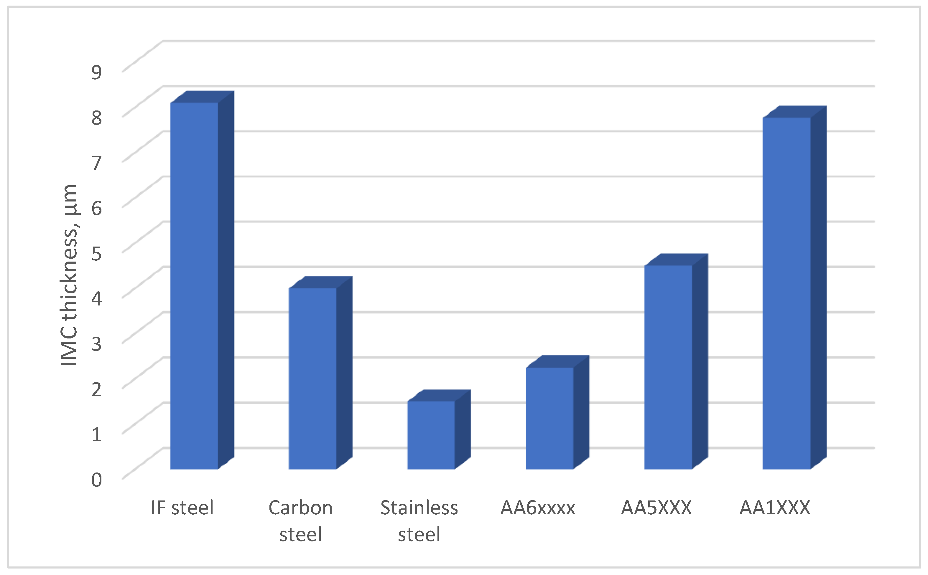 Metals 13 00768 g011 Metals 13 00768 g011
