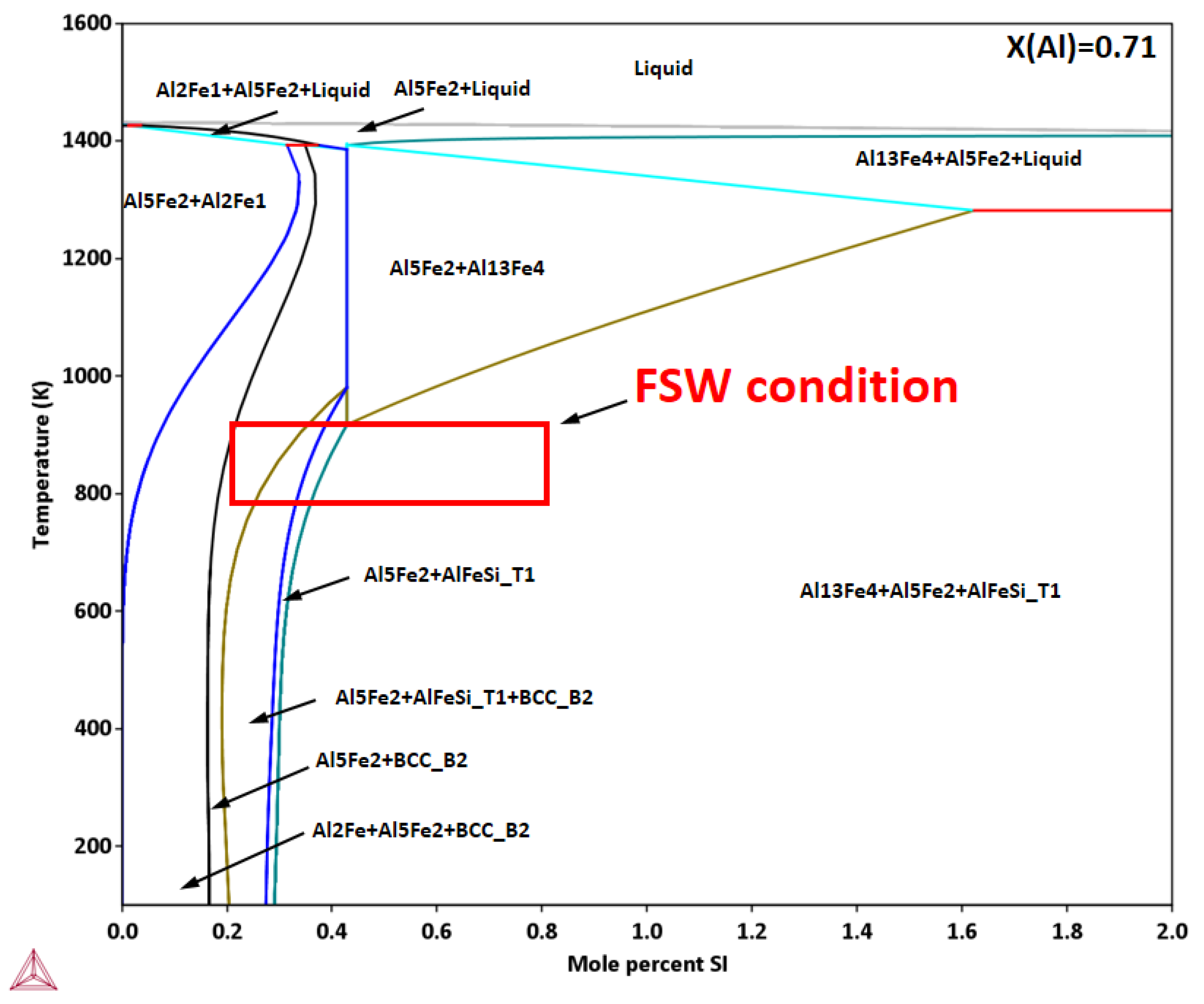 Metals 13 00768 g014 Metals 13 00768 g014